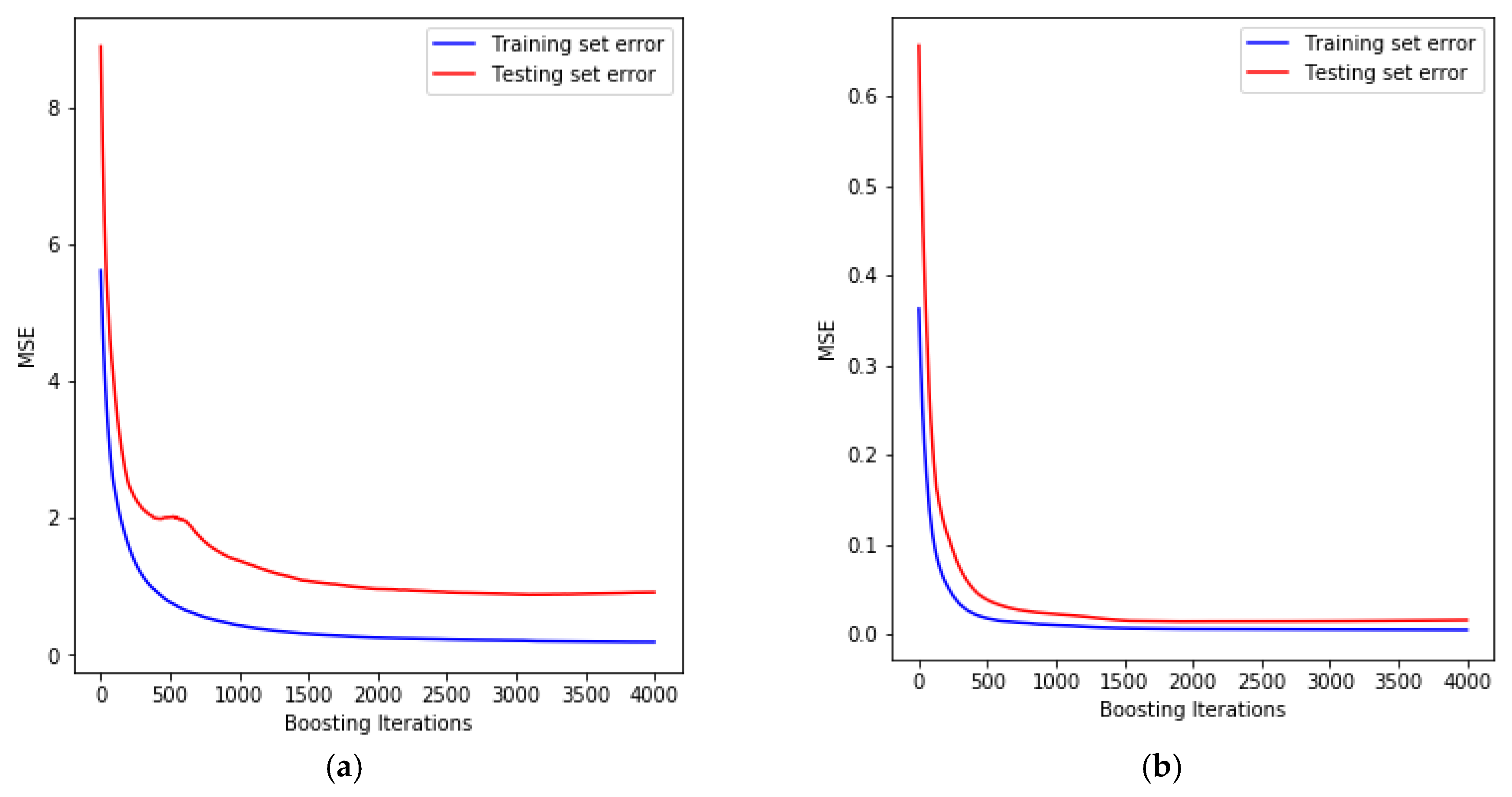 Materials 12 04150 g007 Materials 12 04150 g007