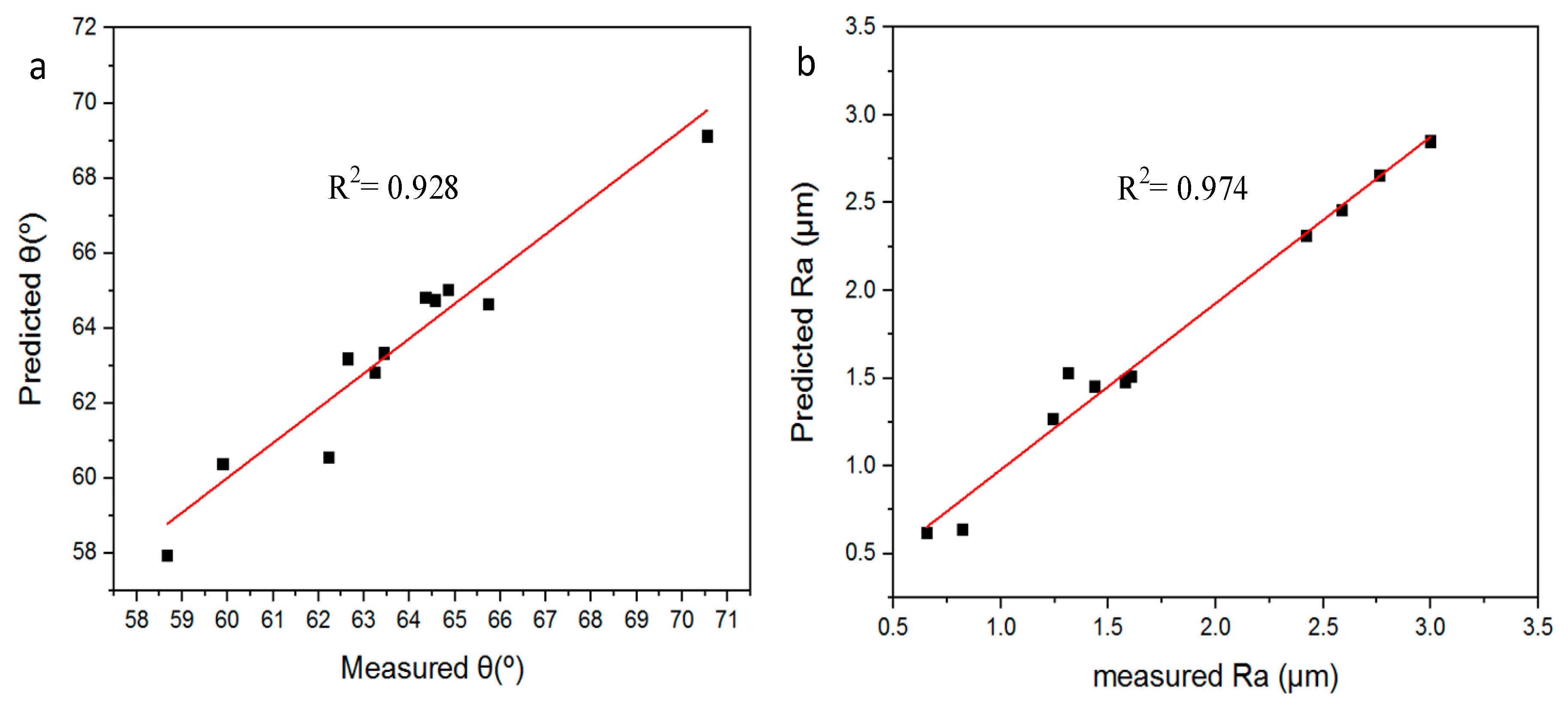 Materials 12 04150 g009 Materials 12 04150 g009