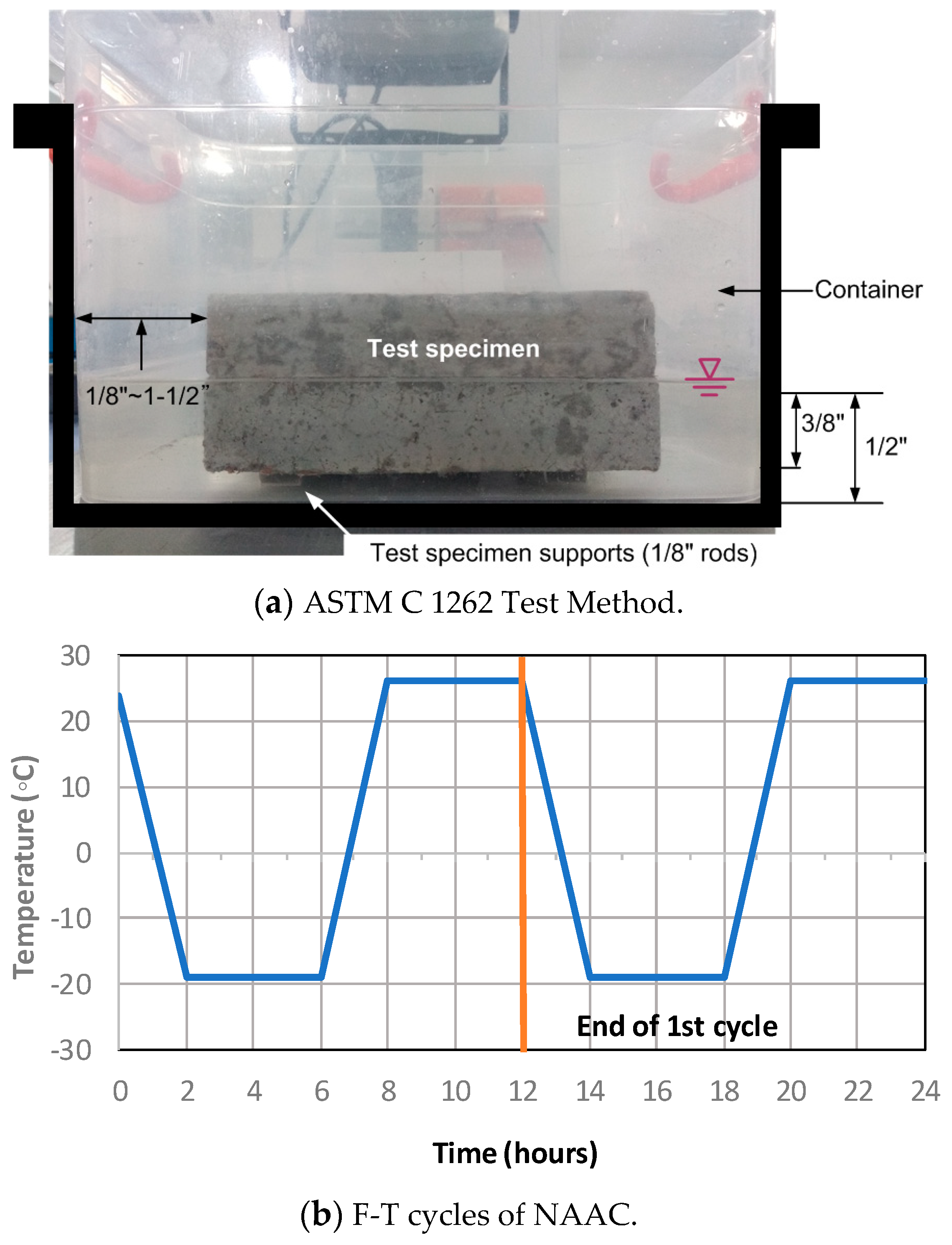 Materials 12 04151 g002 Materials 12 04151 g002