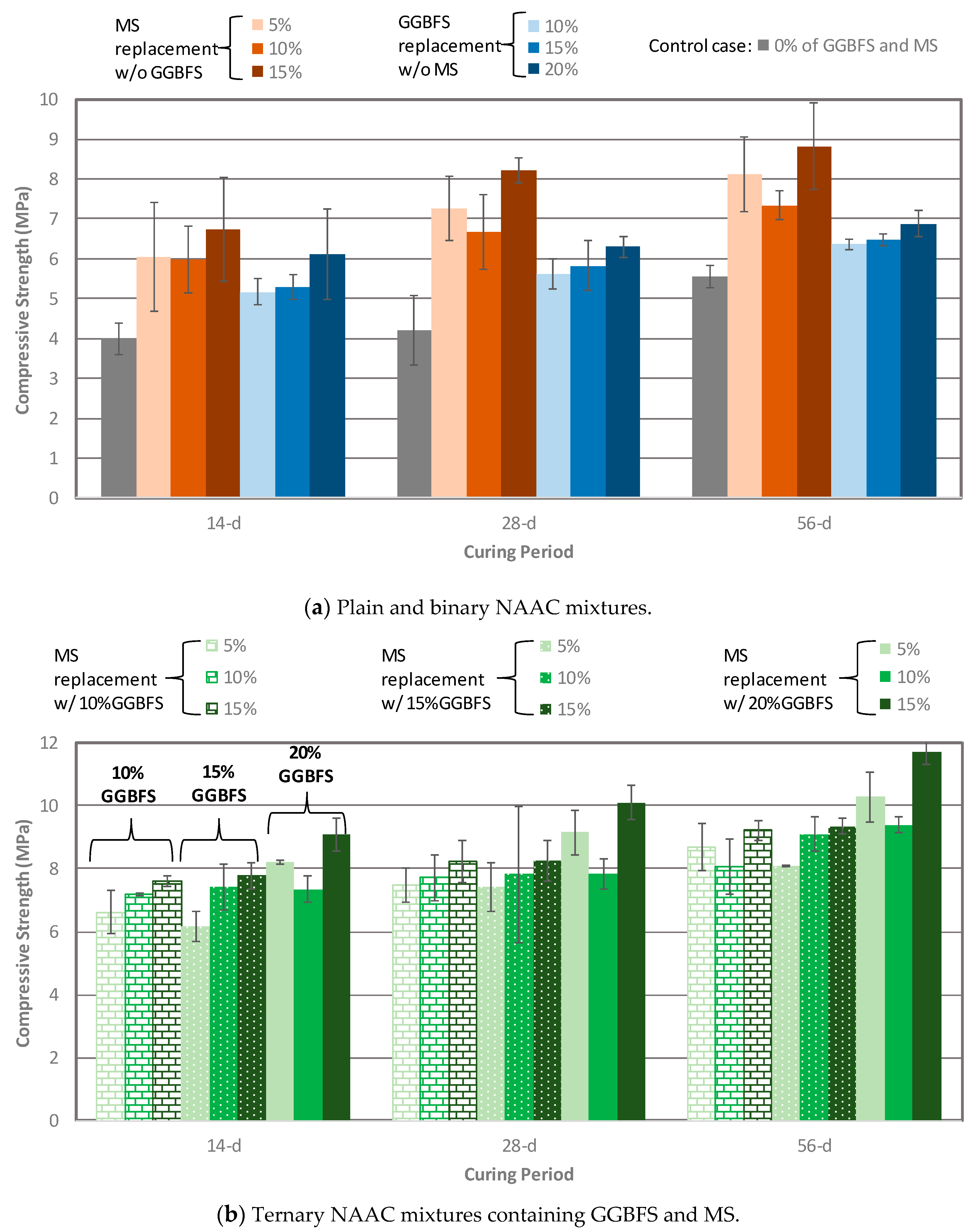 Materials 12 04151 g003 Materials 12 04151 g003