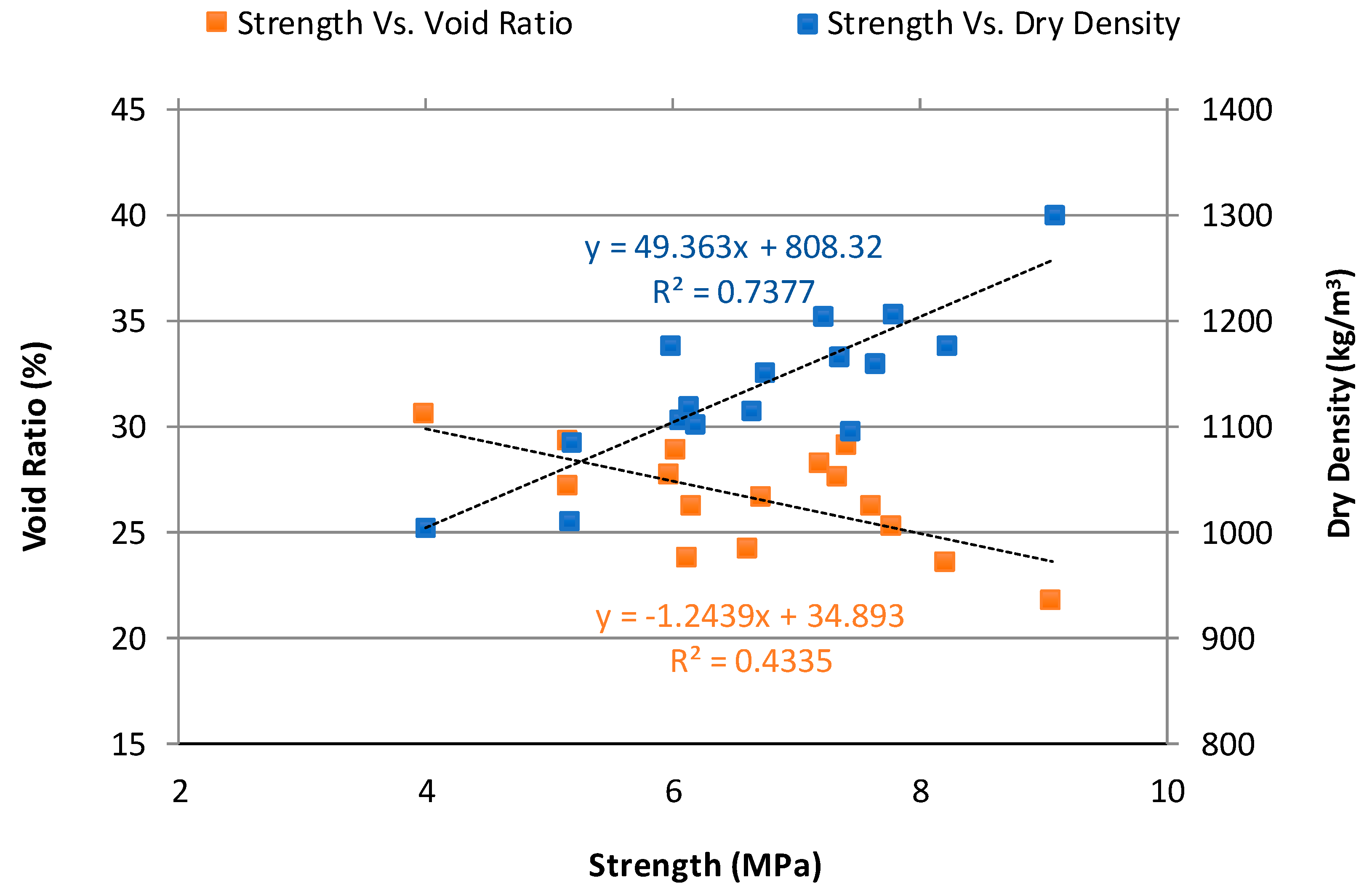 Materials 12 04151 g004 Materials 12 04151 g004