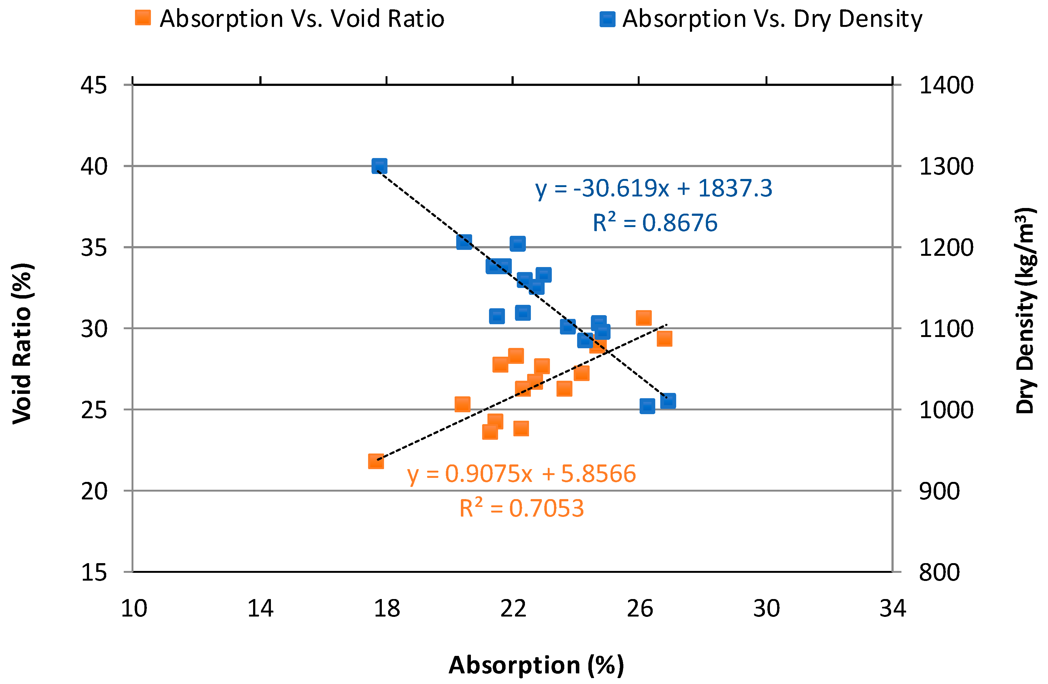 Materials 12 04151 g005 Materials 12 04151 g005