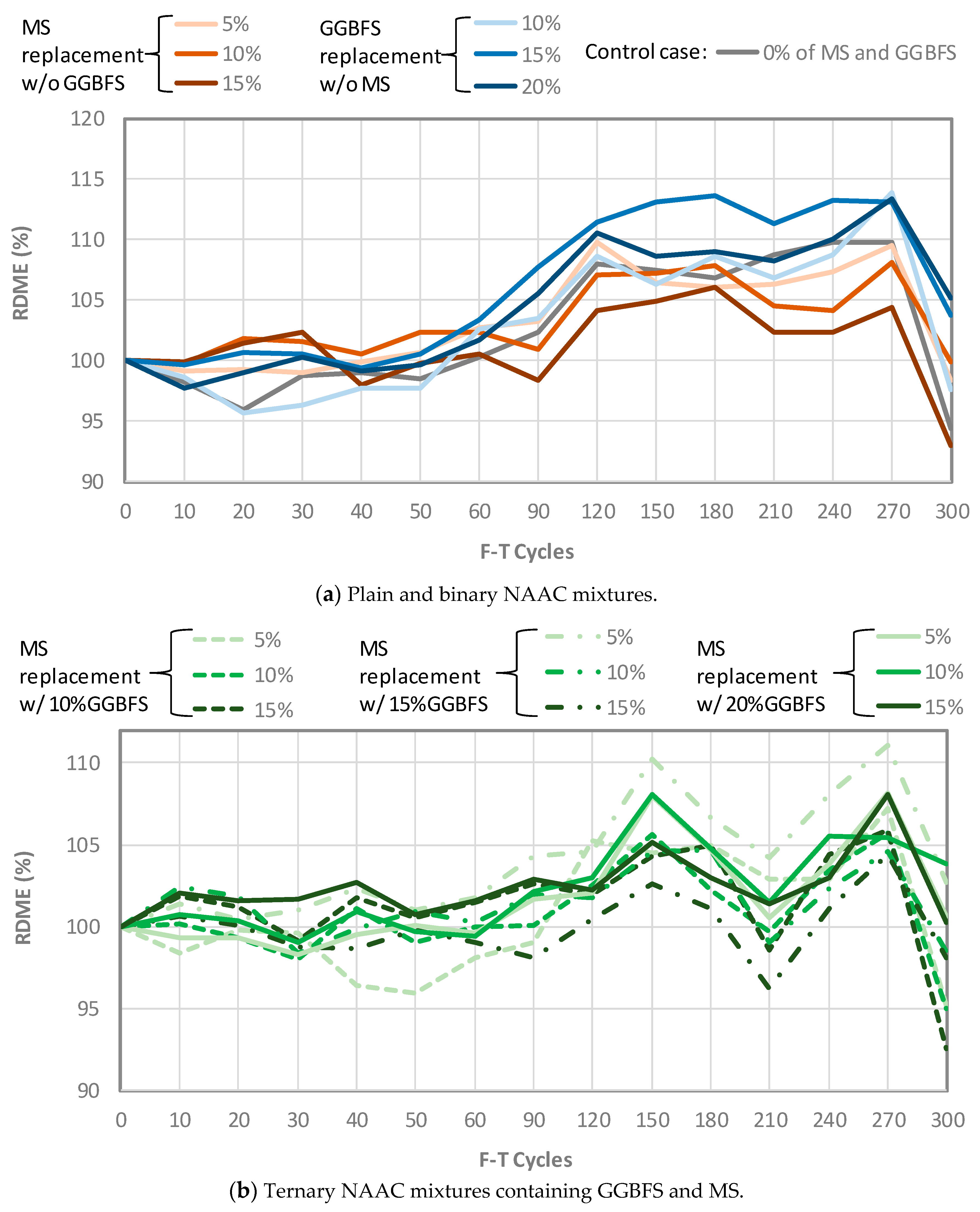 Materials 12 04151 g006 Materials 12 04151 g006