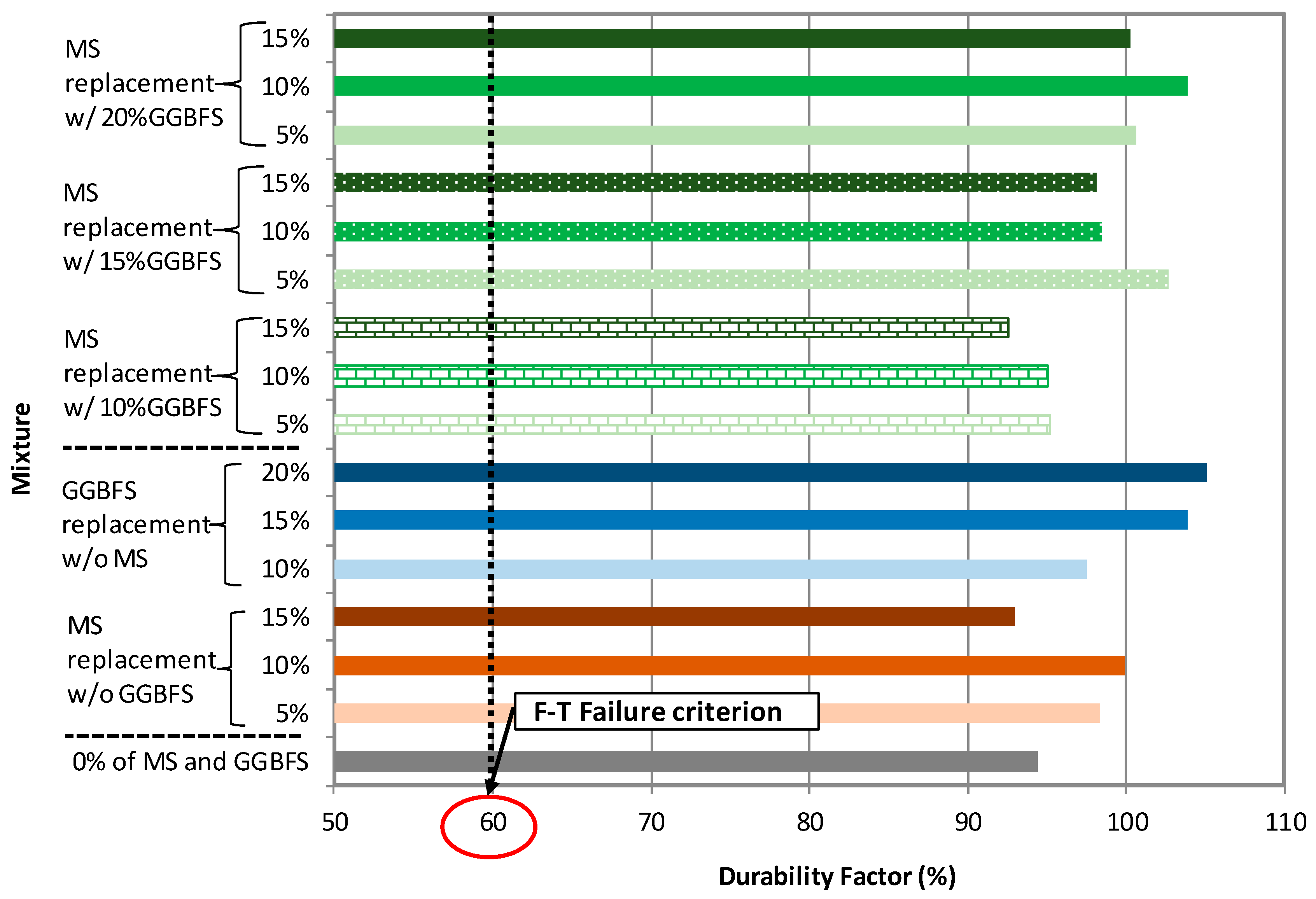Materials 12 04151 g007 Materials 12 04151 g007