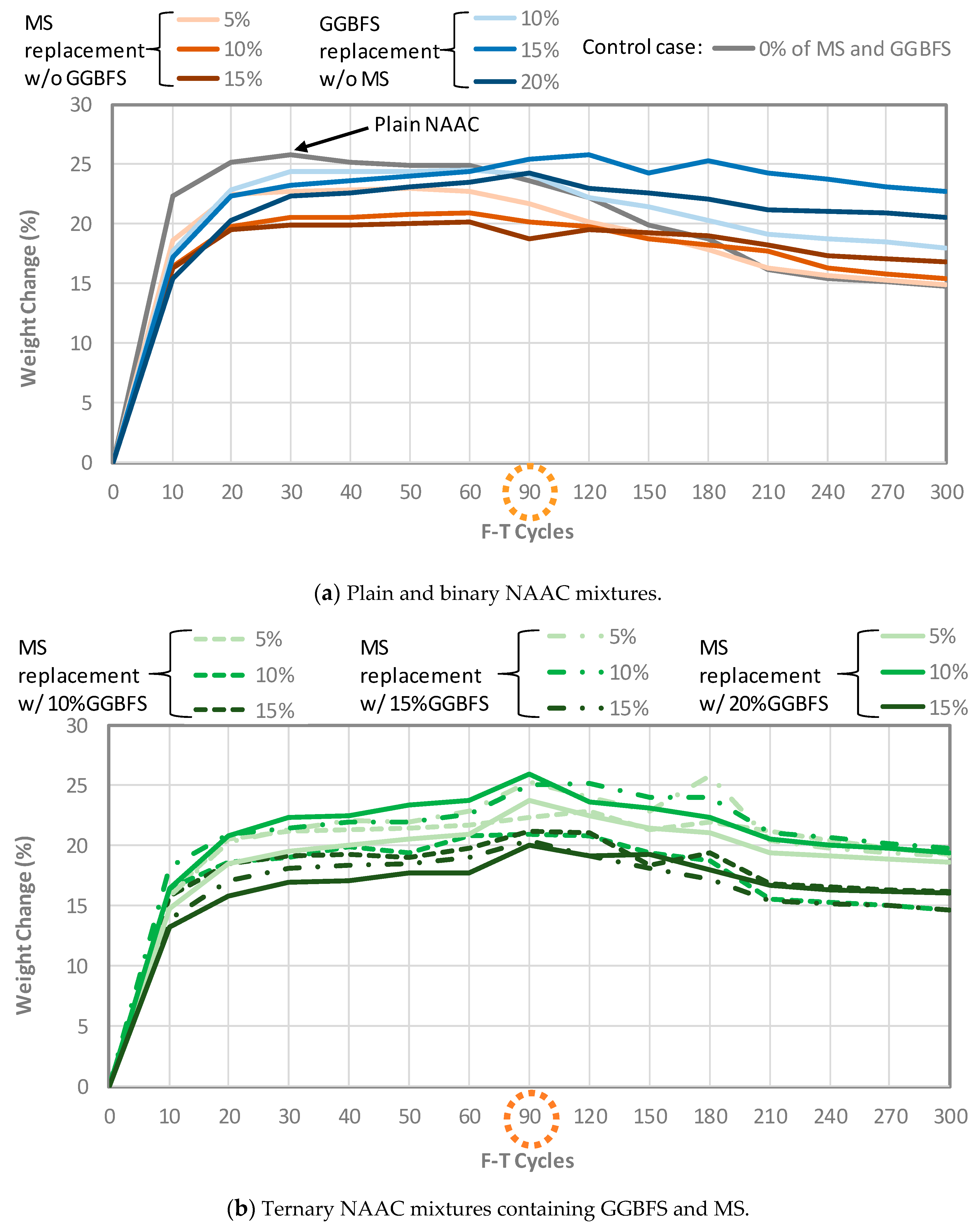 Materials 12 04151 g008 Materials 12 04151 g008