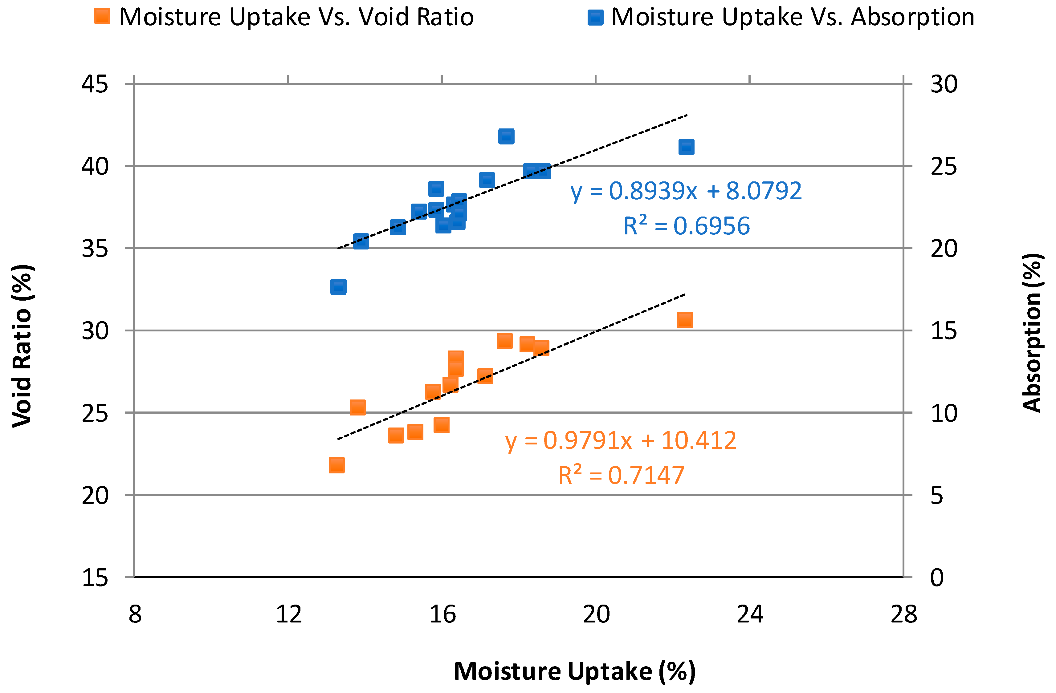 Materials 12 04151 g009 Materials 12 04151 g009
