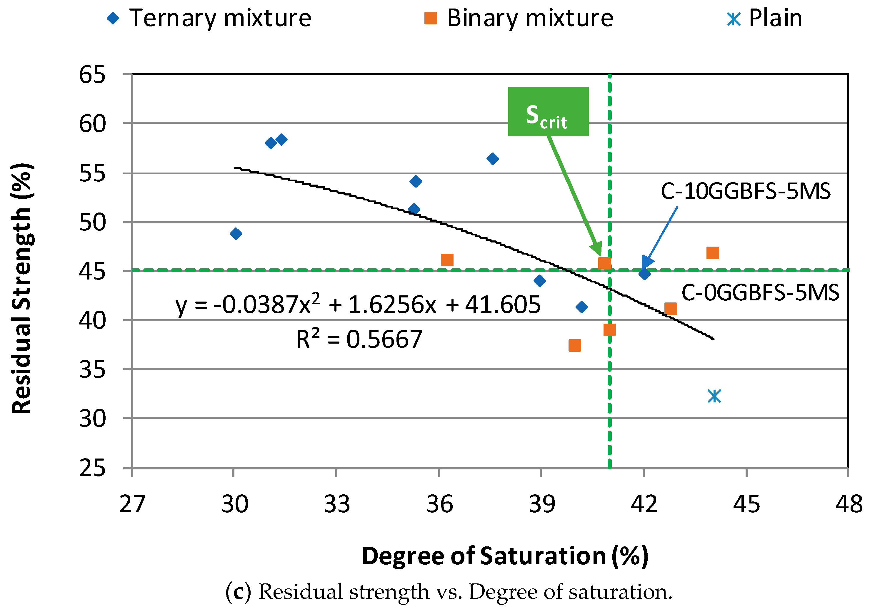 Materials 12 04151 g010b Materials 12 04151 g010b