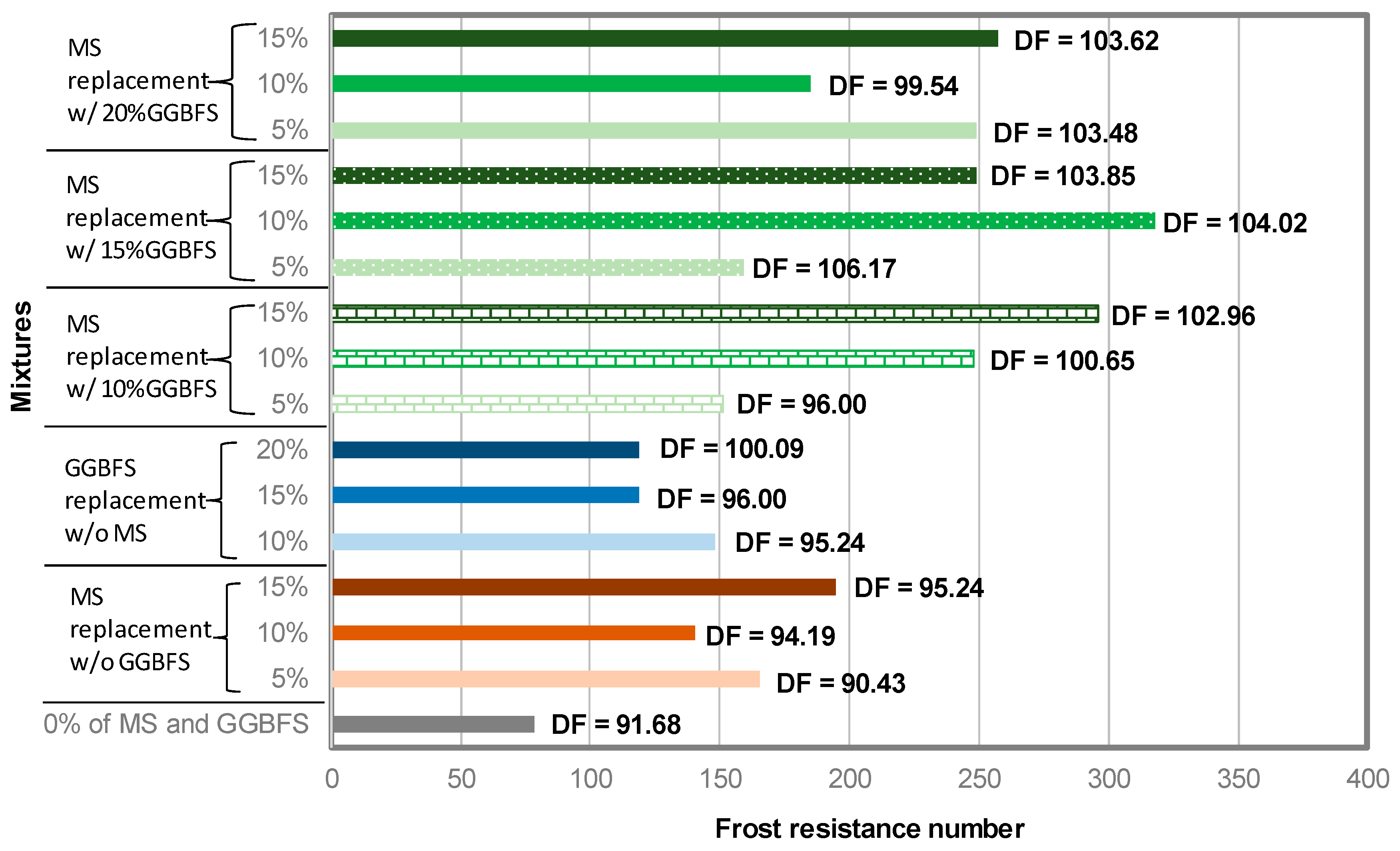 Materials 12 04151 g011 Materials 12 04151 g011