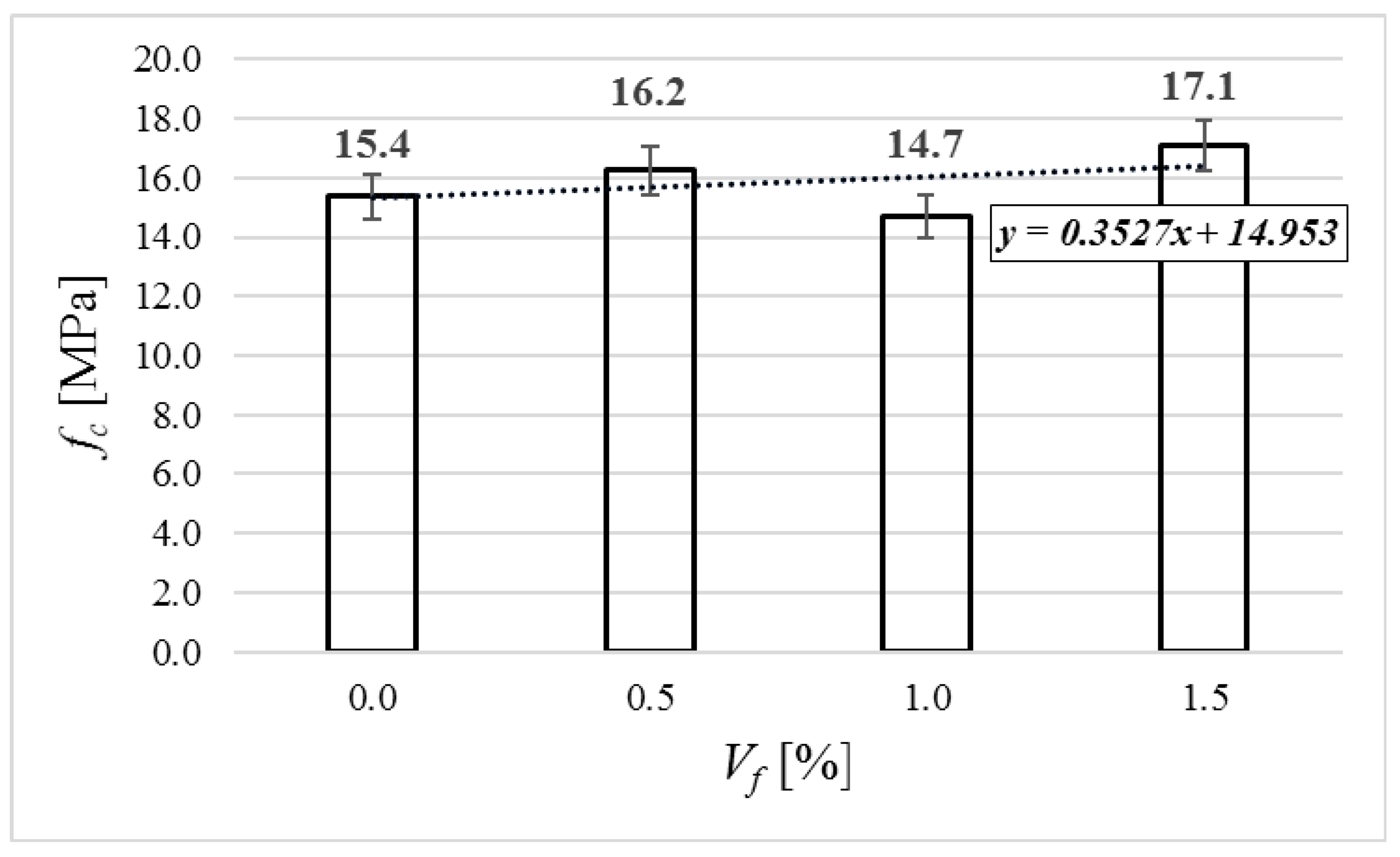 Materials 12 04152 g007 Materials 12 04152 g007