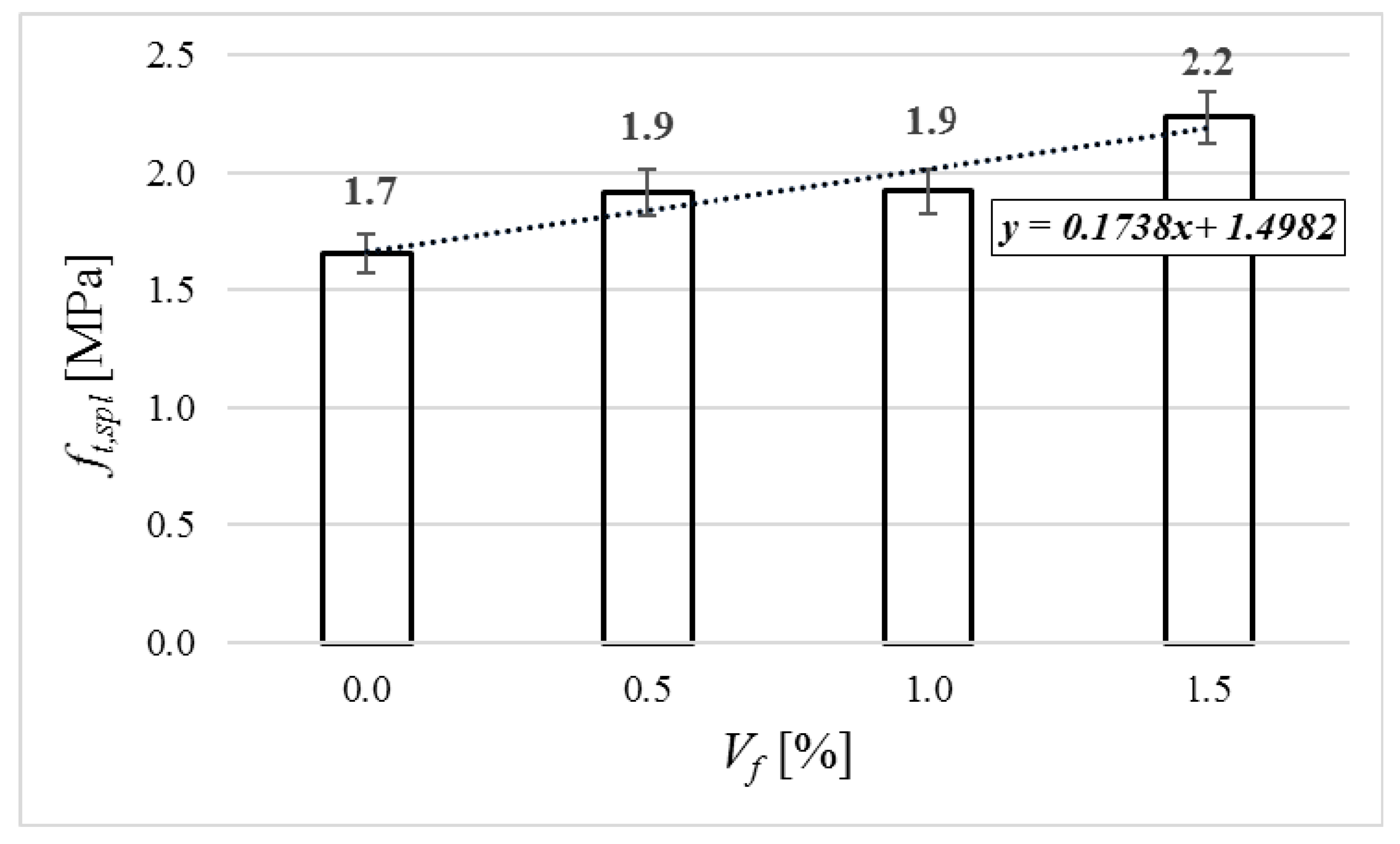 Materials 12 04152 g008 Materials 12 04152 g008