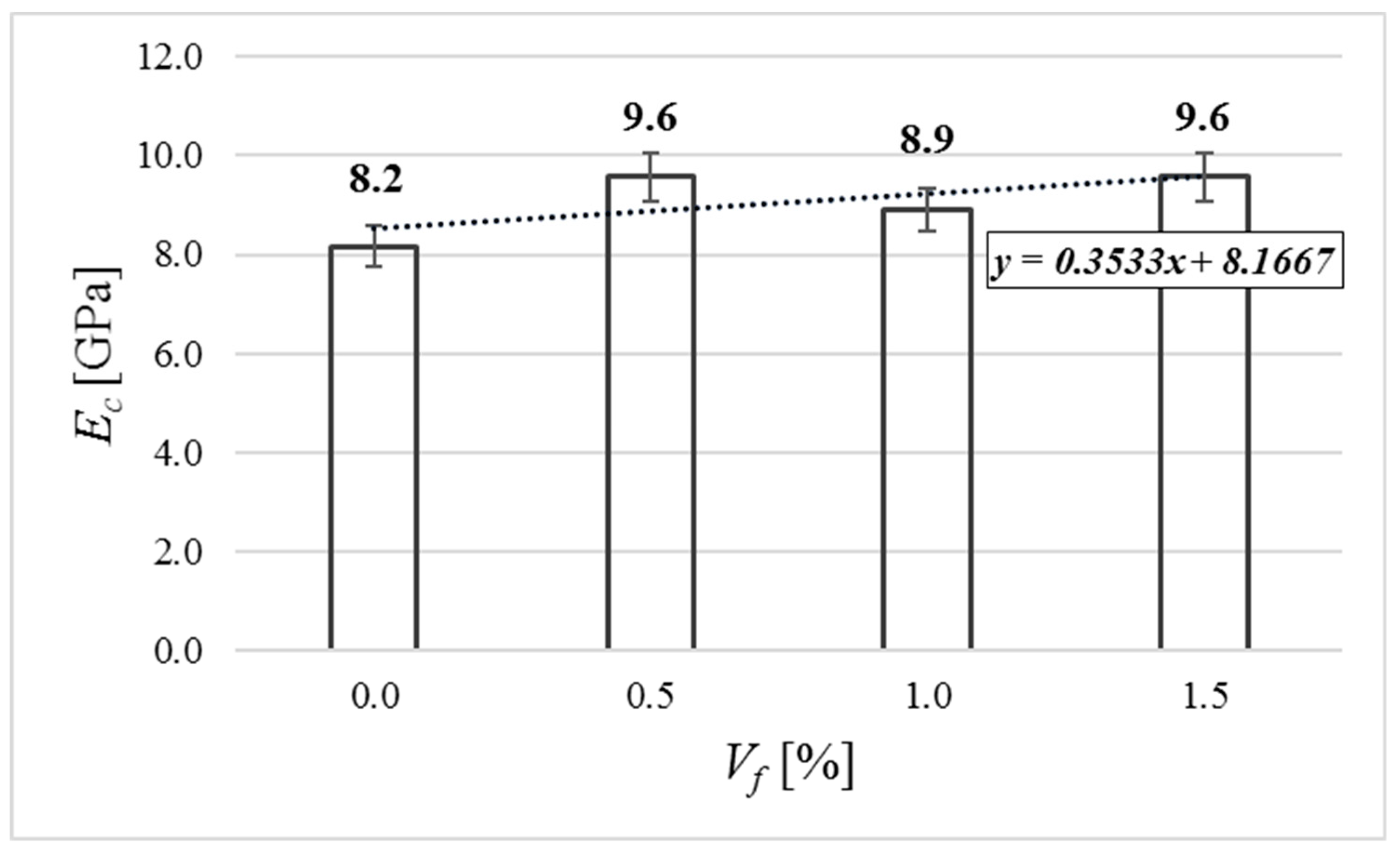 Materials 12 04152 g010 Materials 12 04152 g010