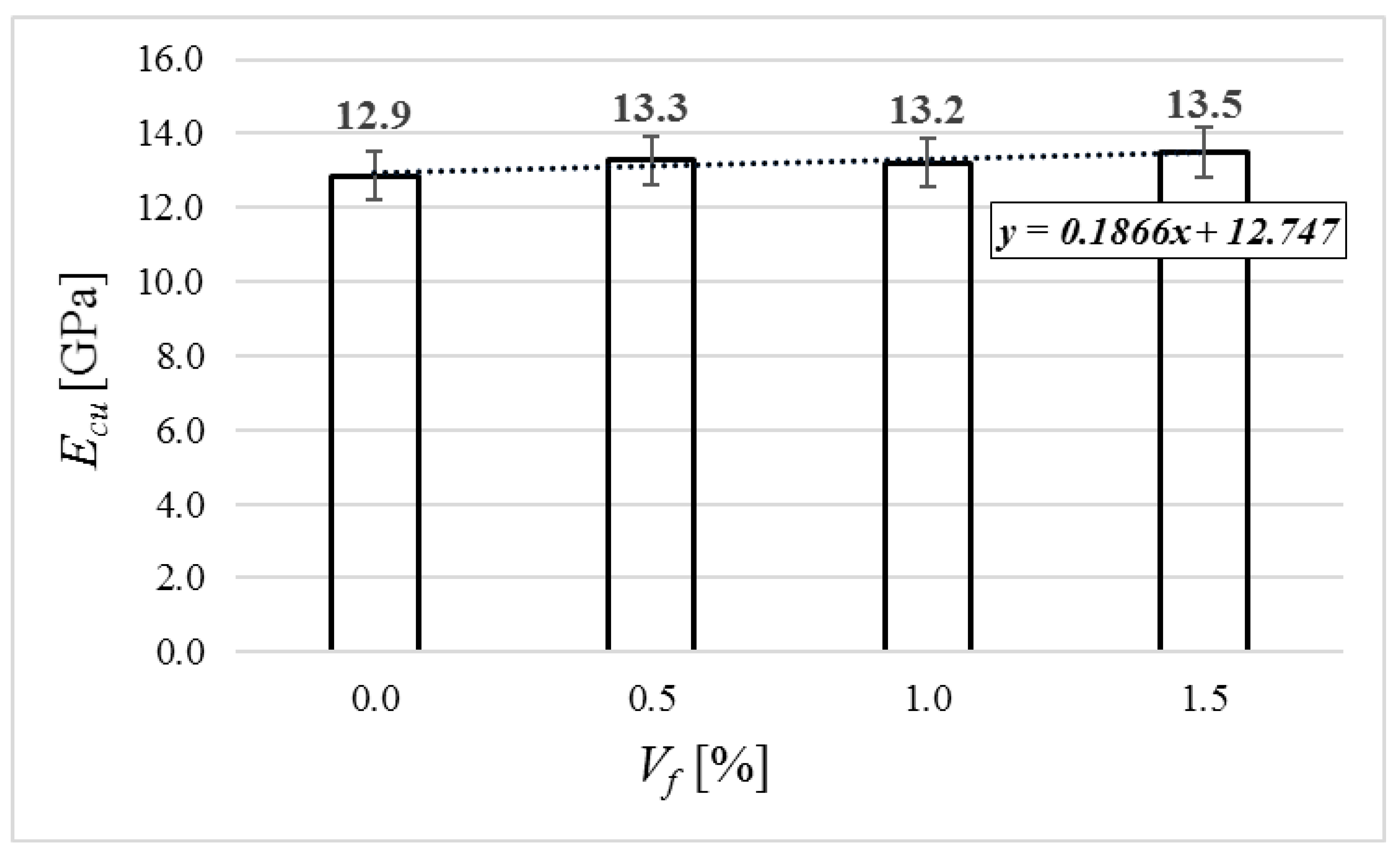 Materials 12 04152 g011 Materials 12 04152 g011