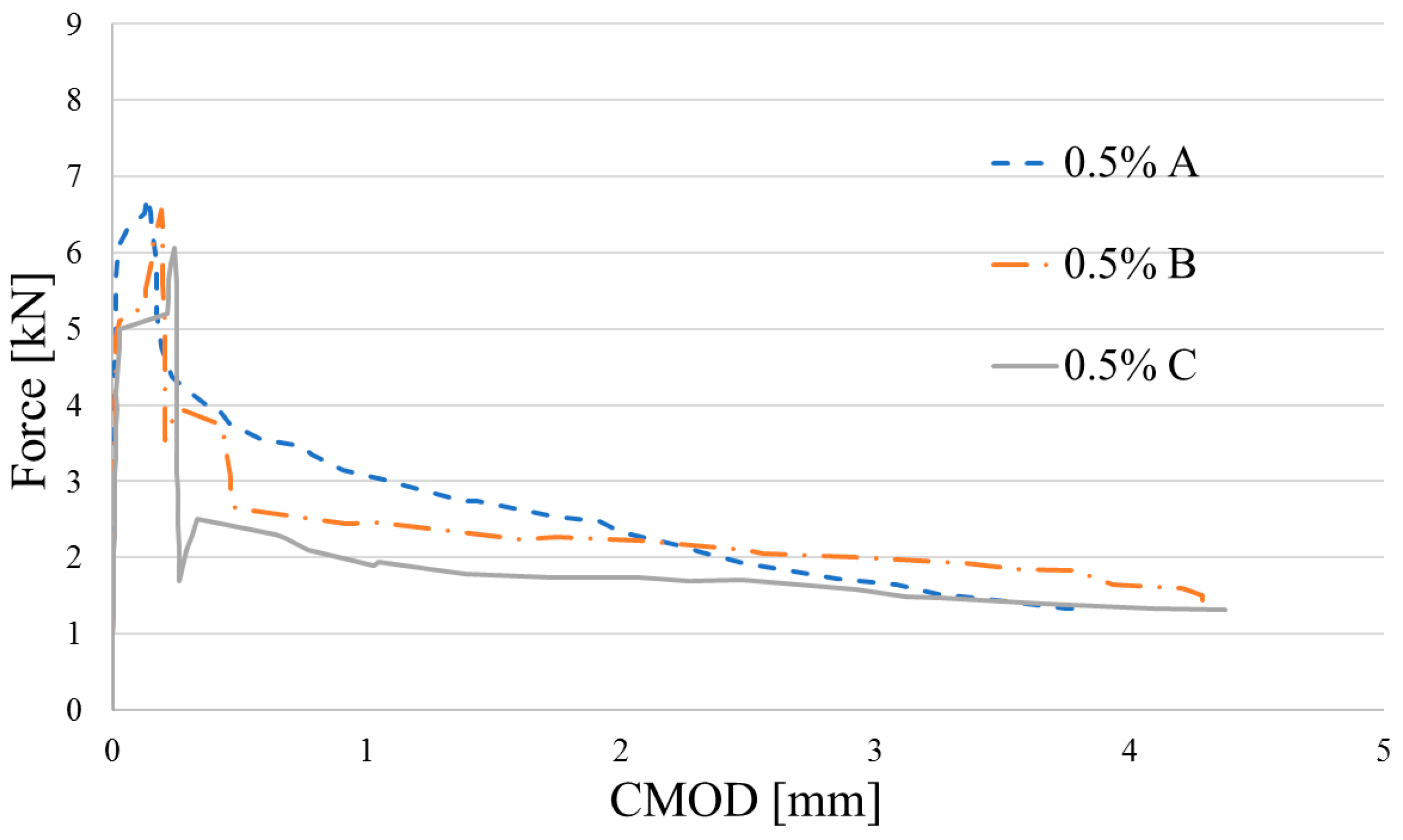 Materials 12 04152 g013 Materials 12 04152 g013