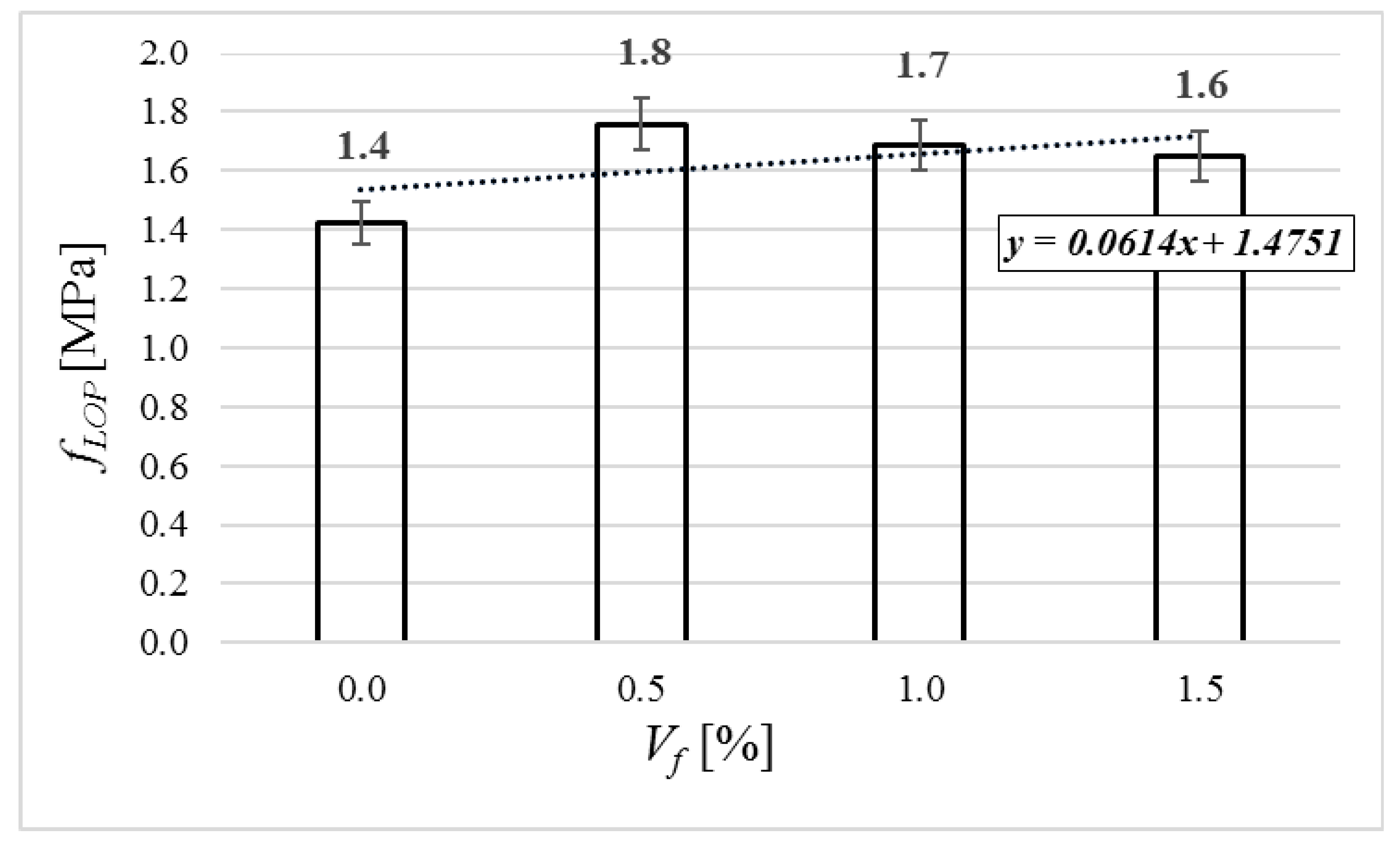 Materials 12 04152 g016 Materials 12 04152 g016