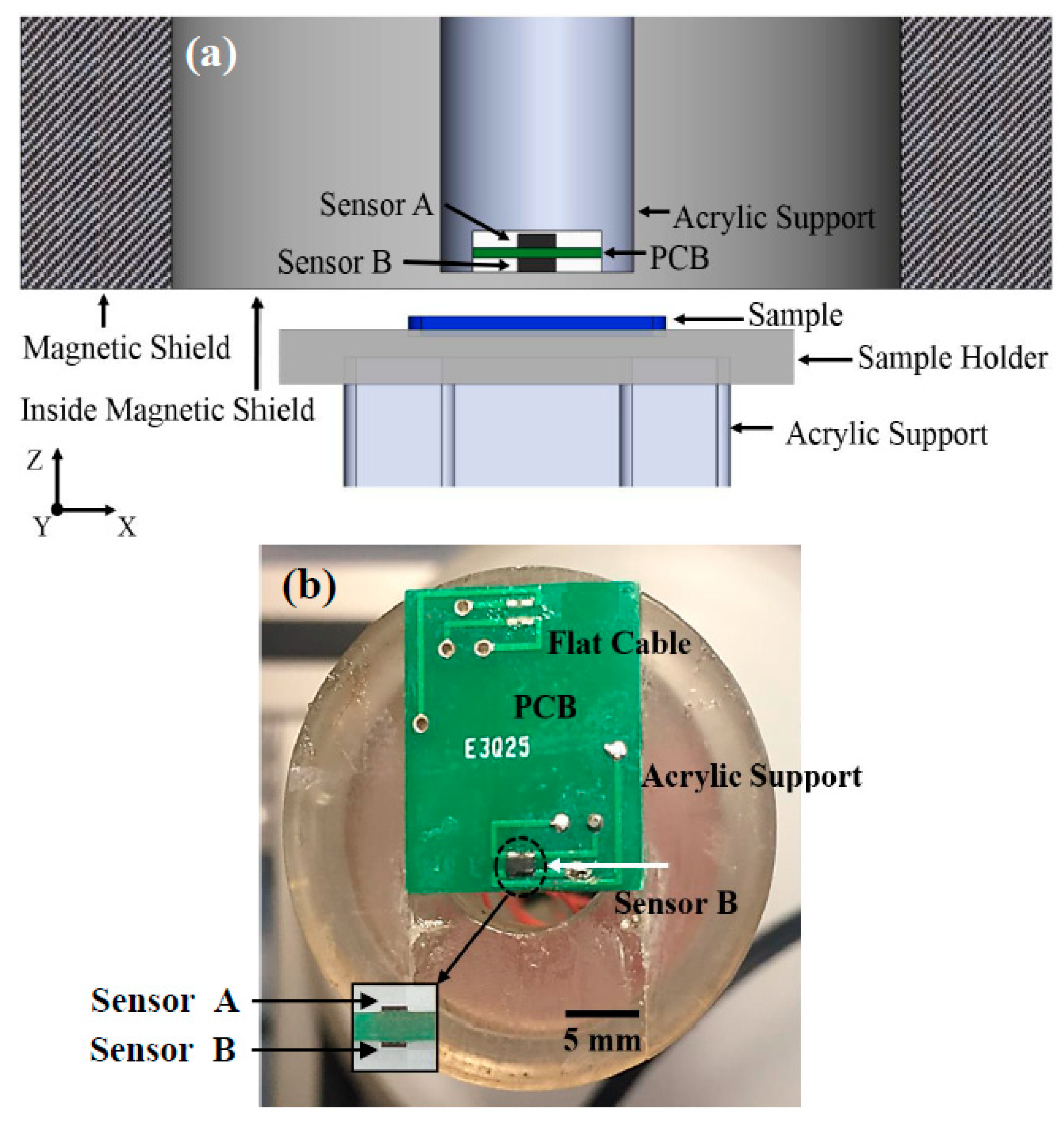 Materials 12 04154 g001 Materials 12 04154 g001