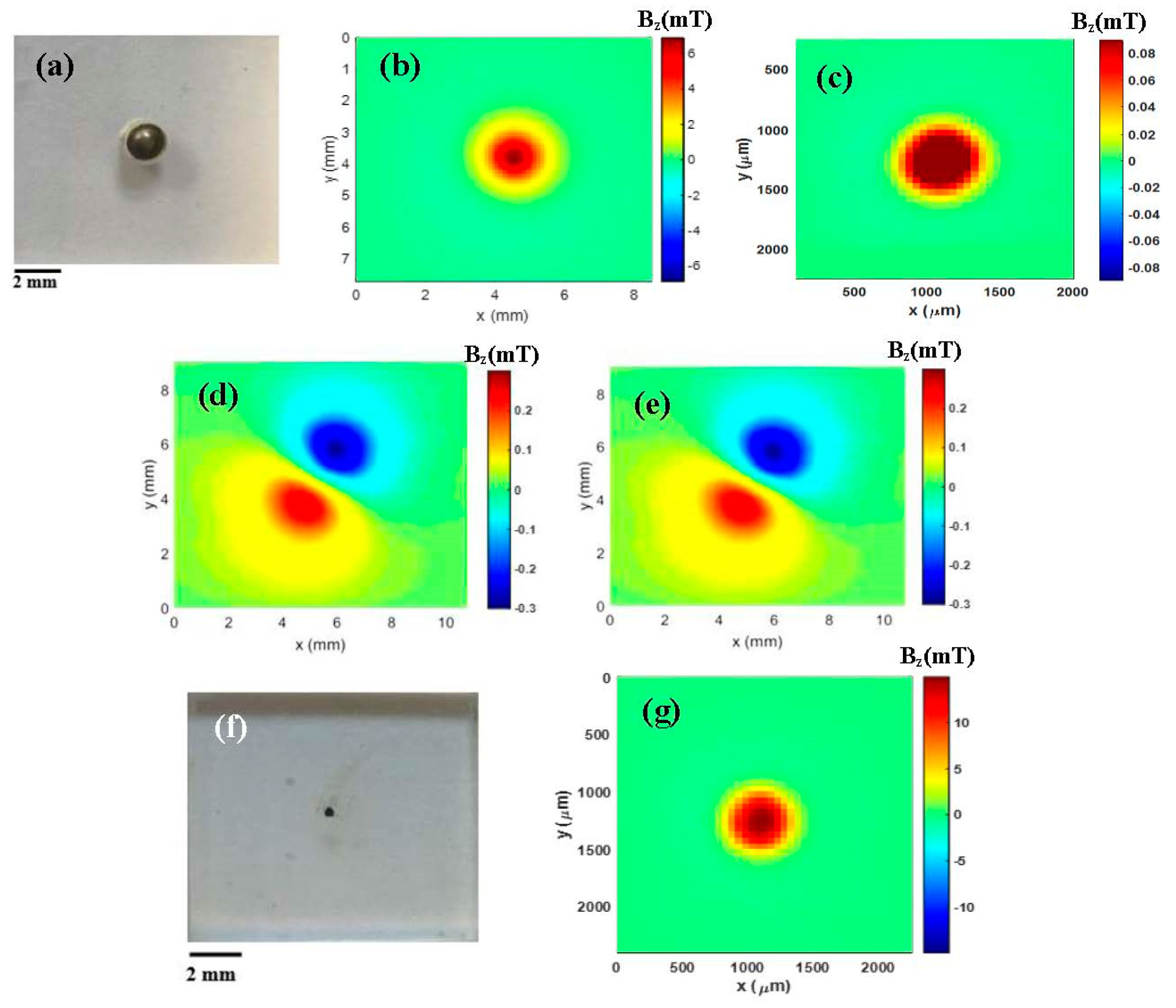 Materials 12 04154 g002 Materials 12 04154 g002