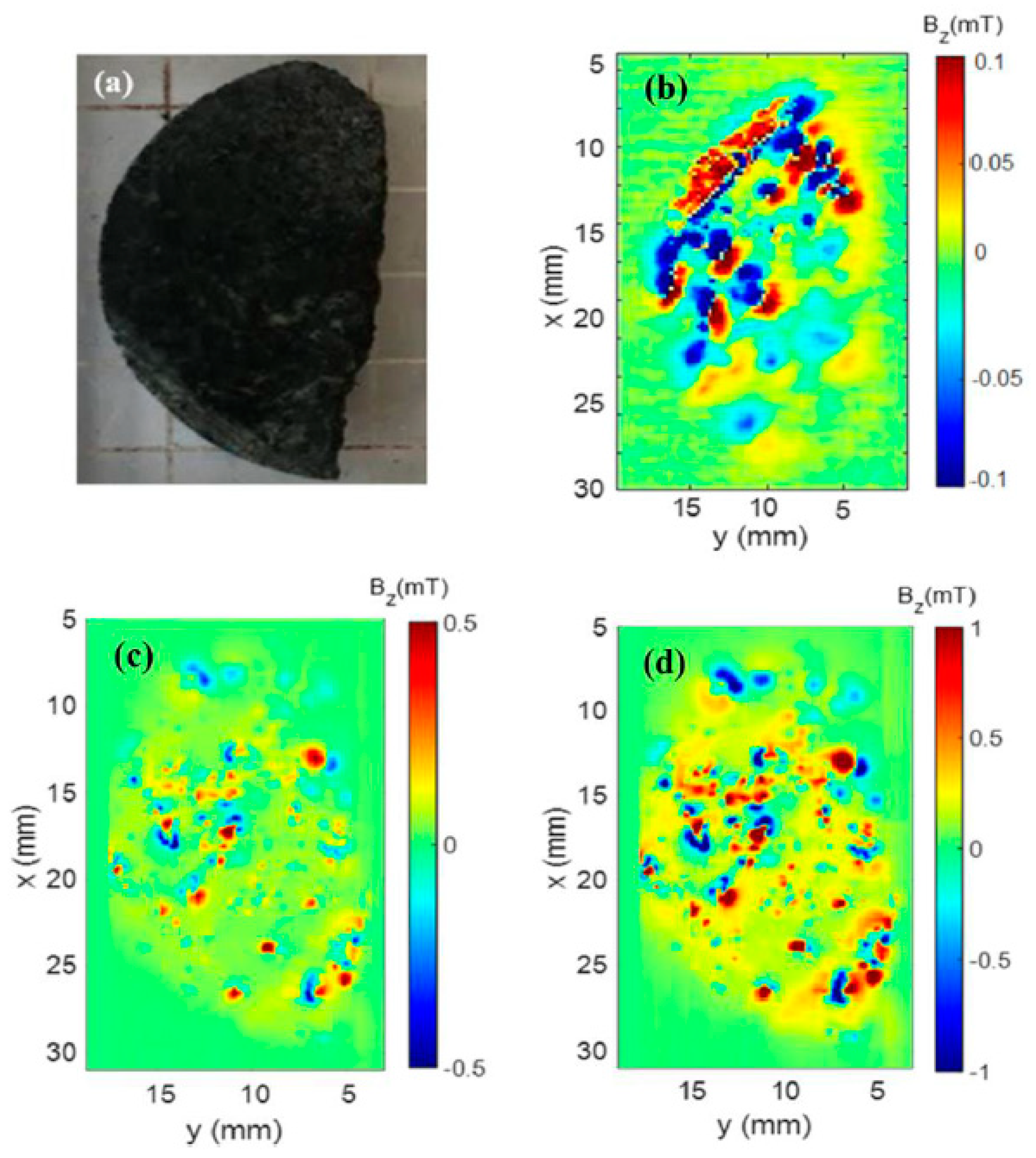 Materials 12 04154 g003 Materials 12 04154 g003