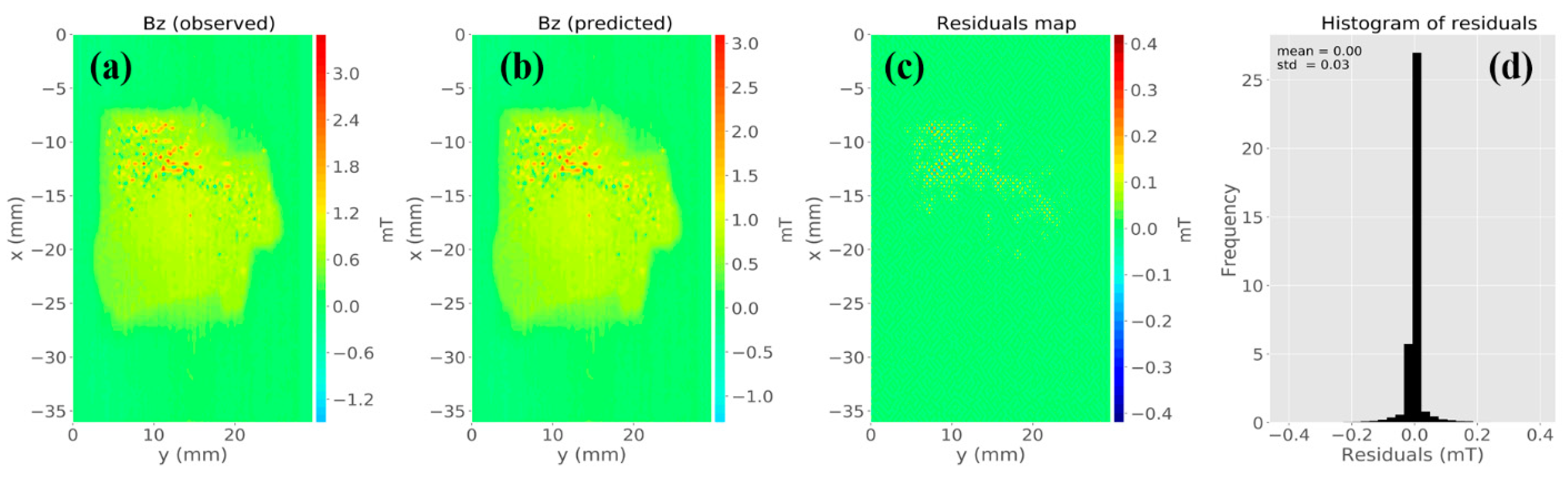 Materials 12 04154 g007 Materials 12 04154 g007