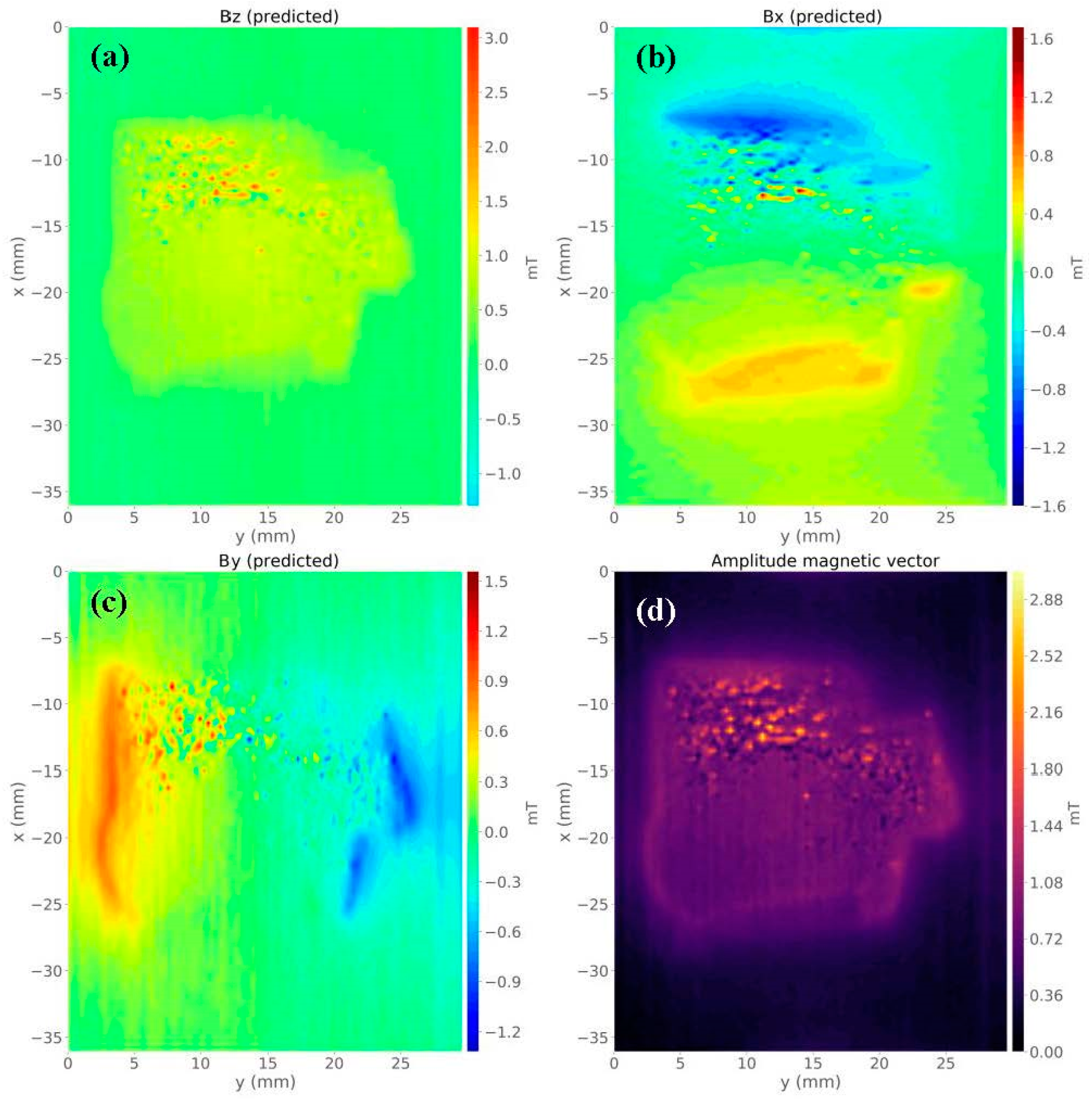 Materials 12 04154 g008 Materials 12 04154 g008