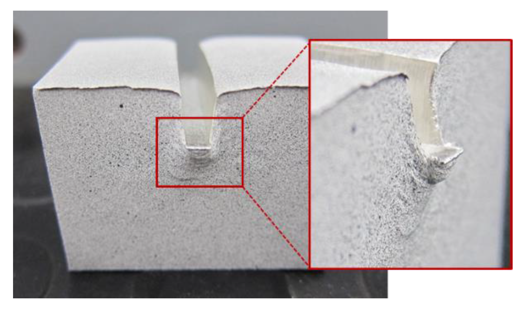 Materials 12 04156 g010 Materials 12 04156 g010