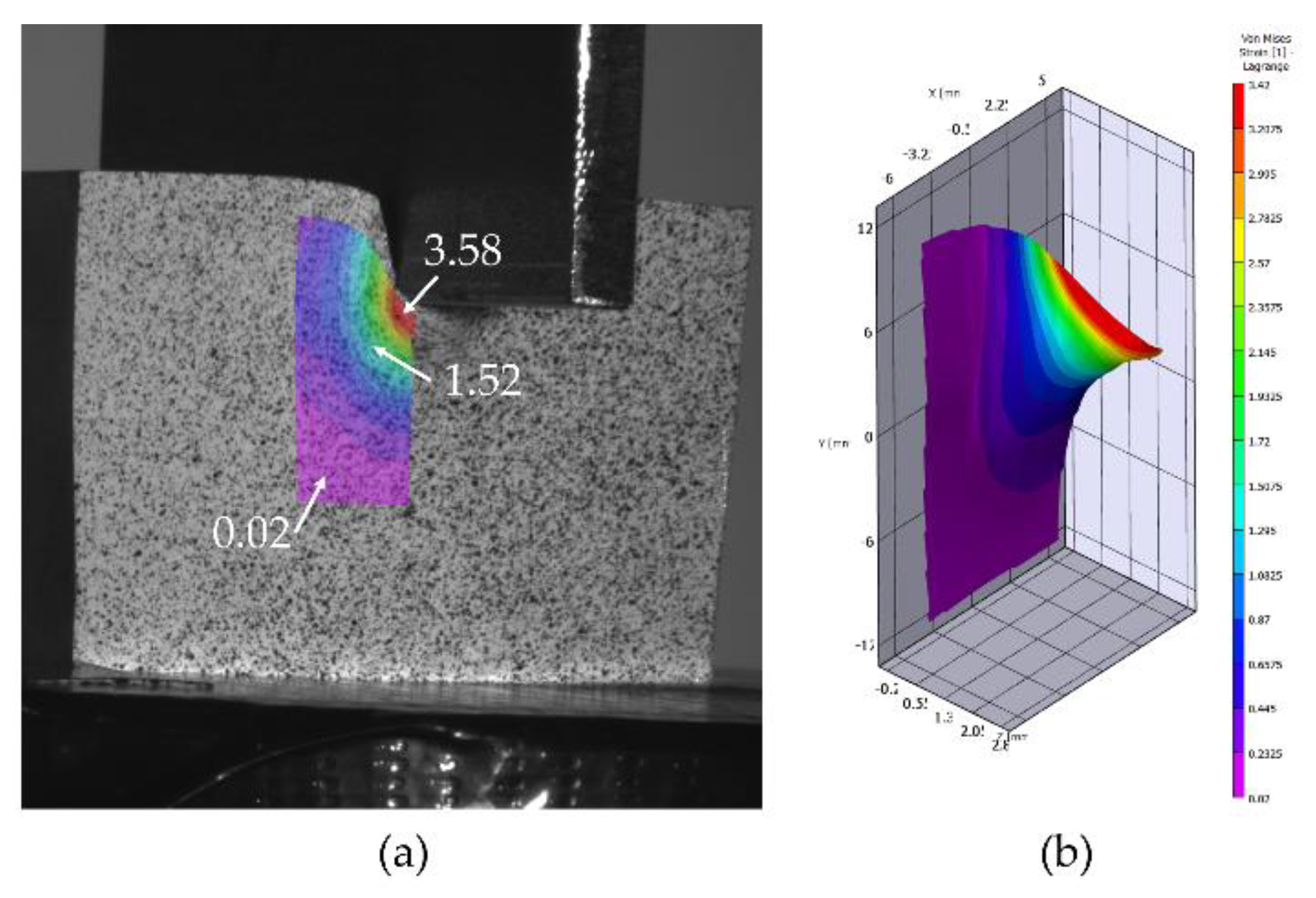 Materials 12 04156 g012 Materials 12 04156 g012