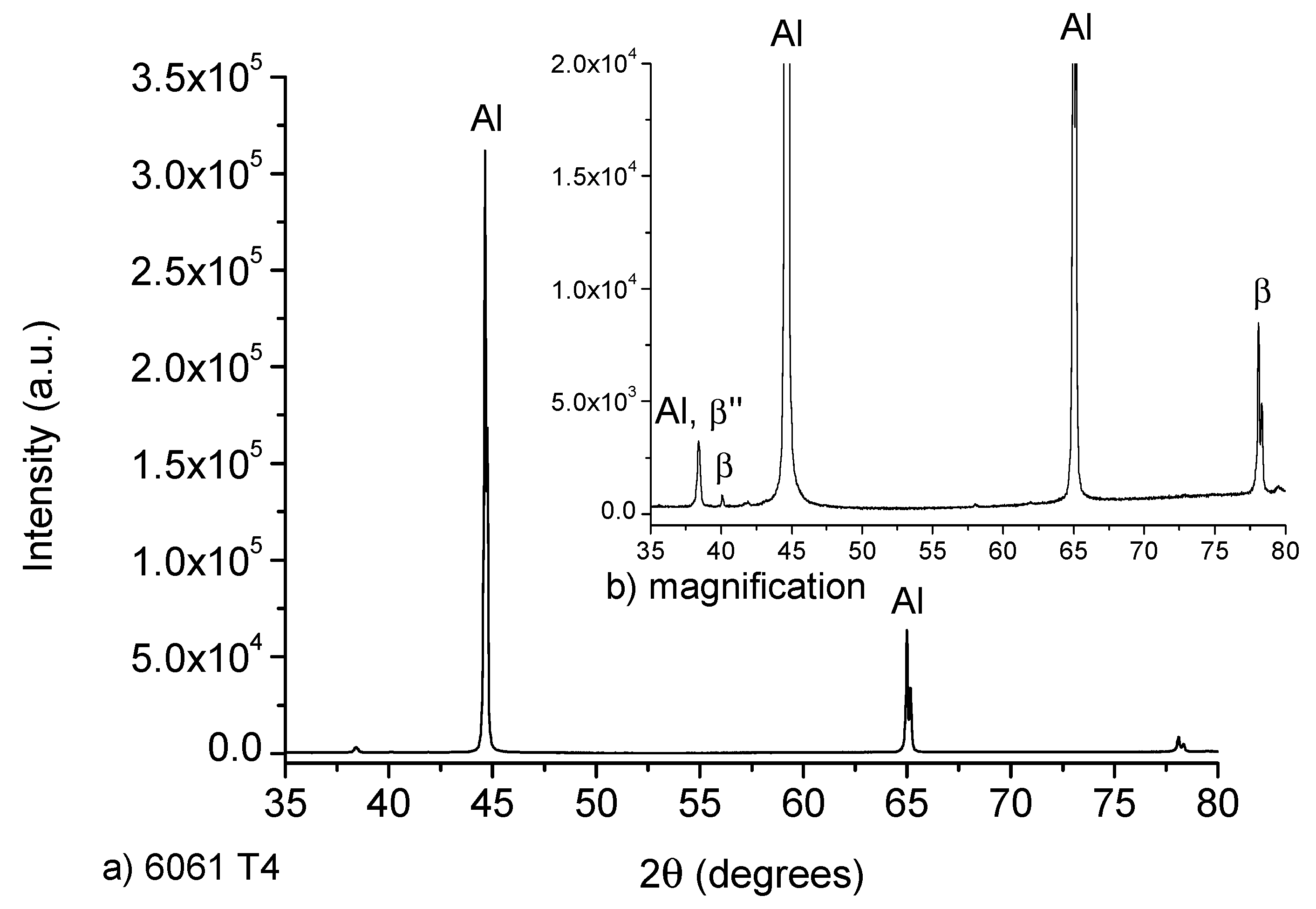 Materials 12 04157 g004