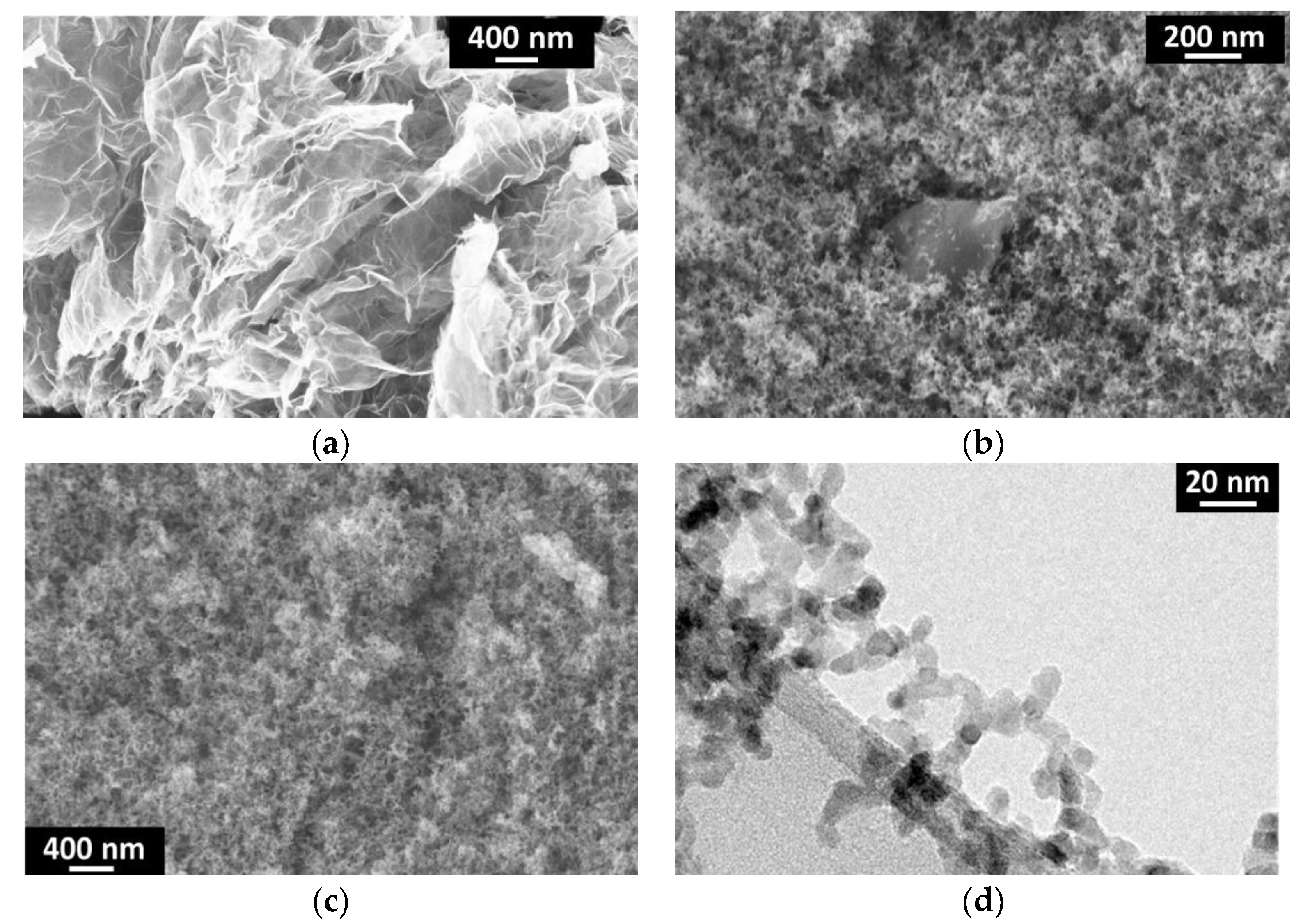 Materials 12 04158 g002 Materials 12 04158 g002