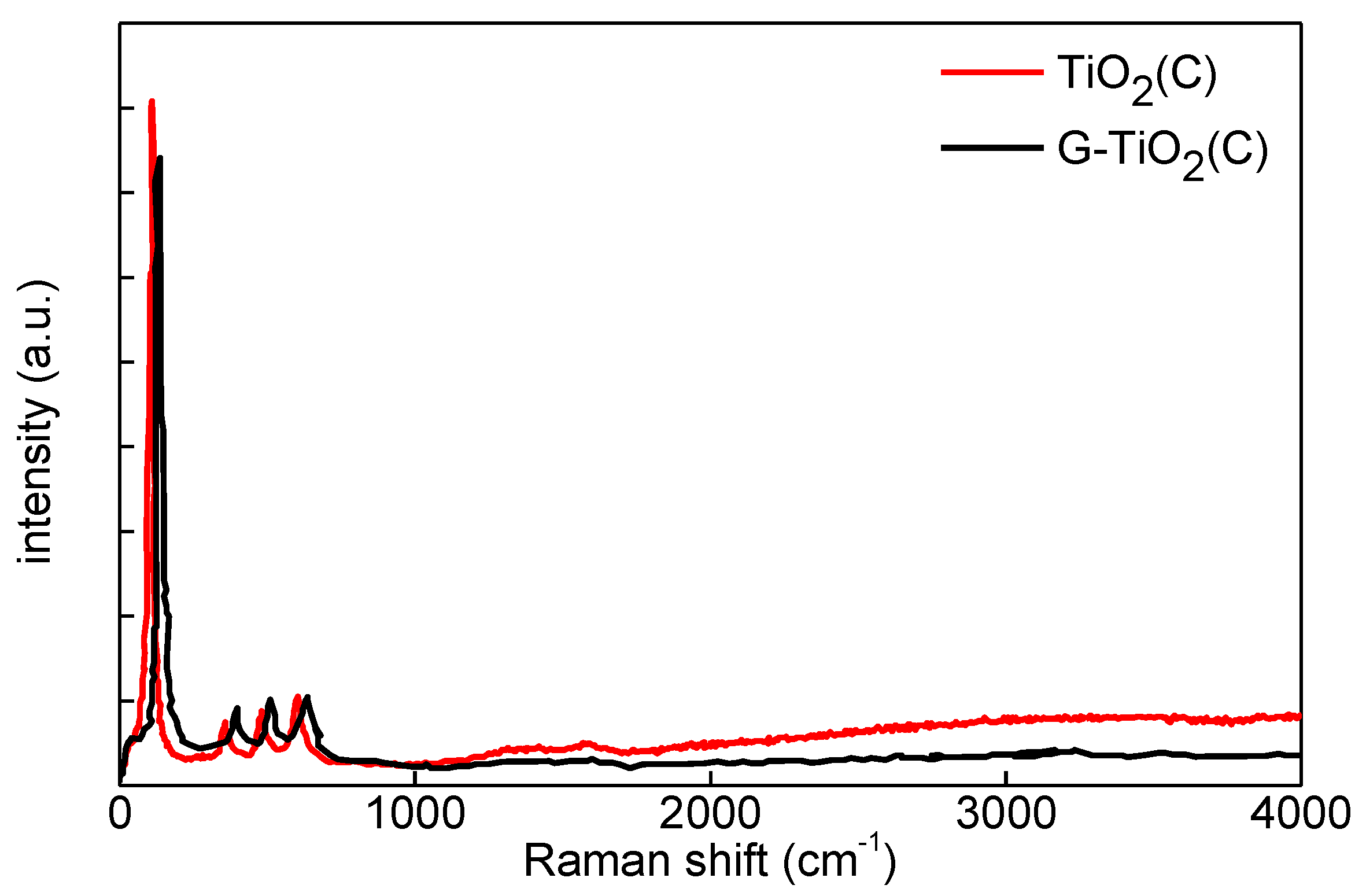 Materials 12 04158 g005 Materials 12 04158 g005