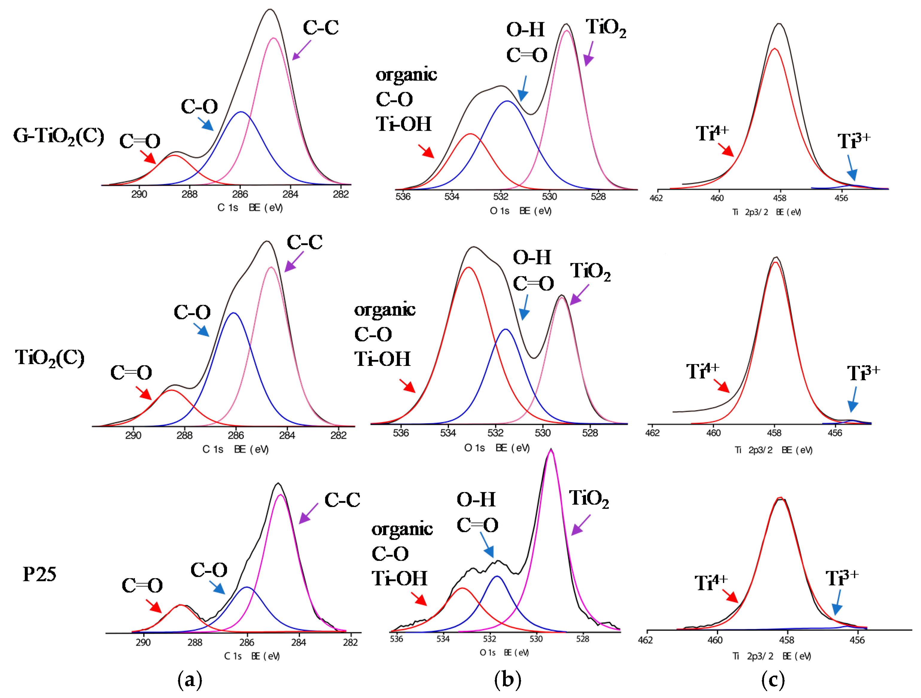 Materials 12 04158 g006 Materials 12 04158 g006