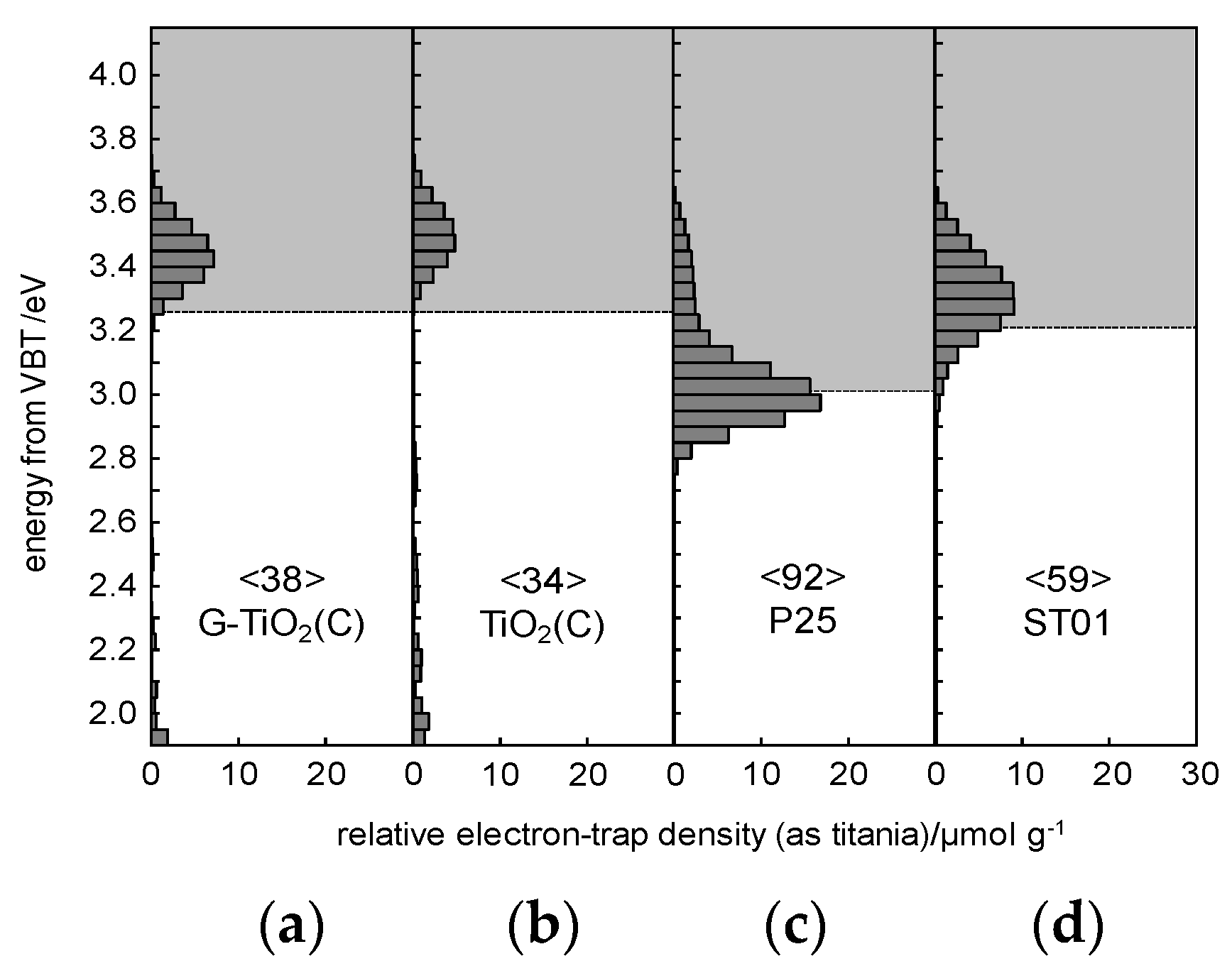 Materials 12 04158 g008 Materials 12 04158 g008