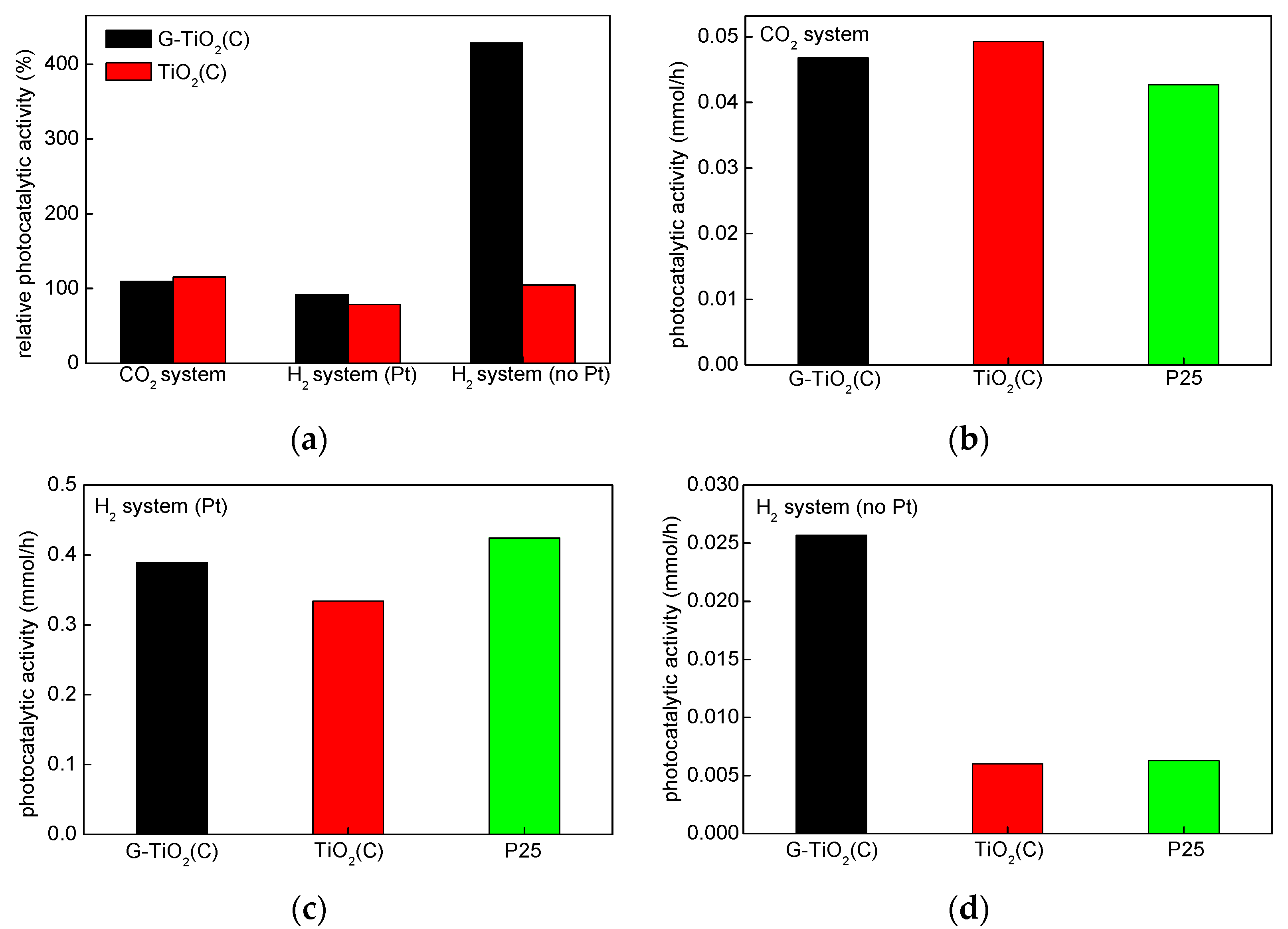 Materials 12 04158 g009 Materials 12 04158 g009