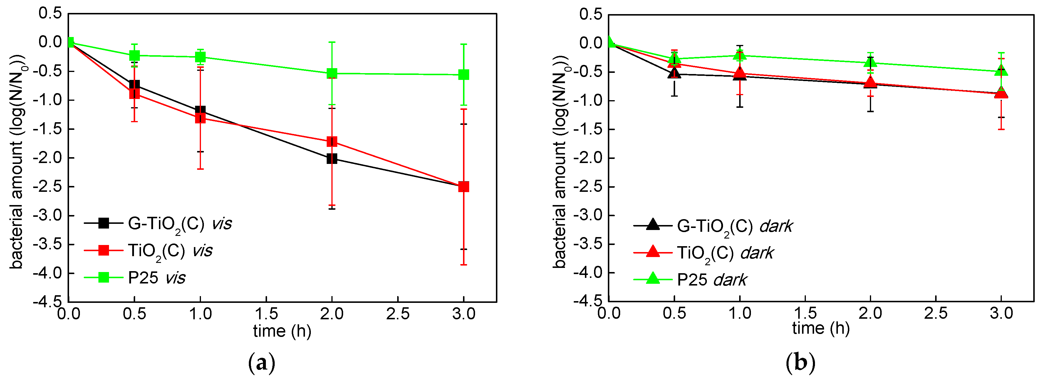 Materials 12 04158 g011 Materials 12 04158 g011