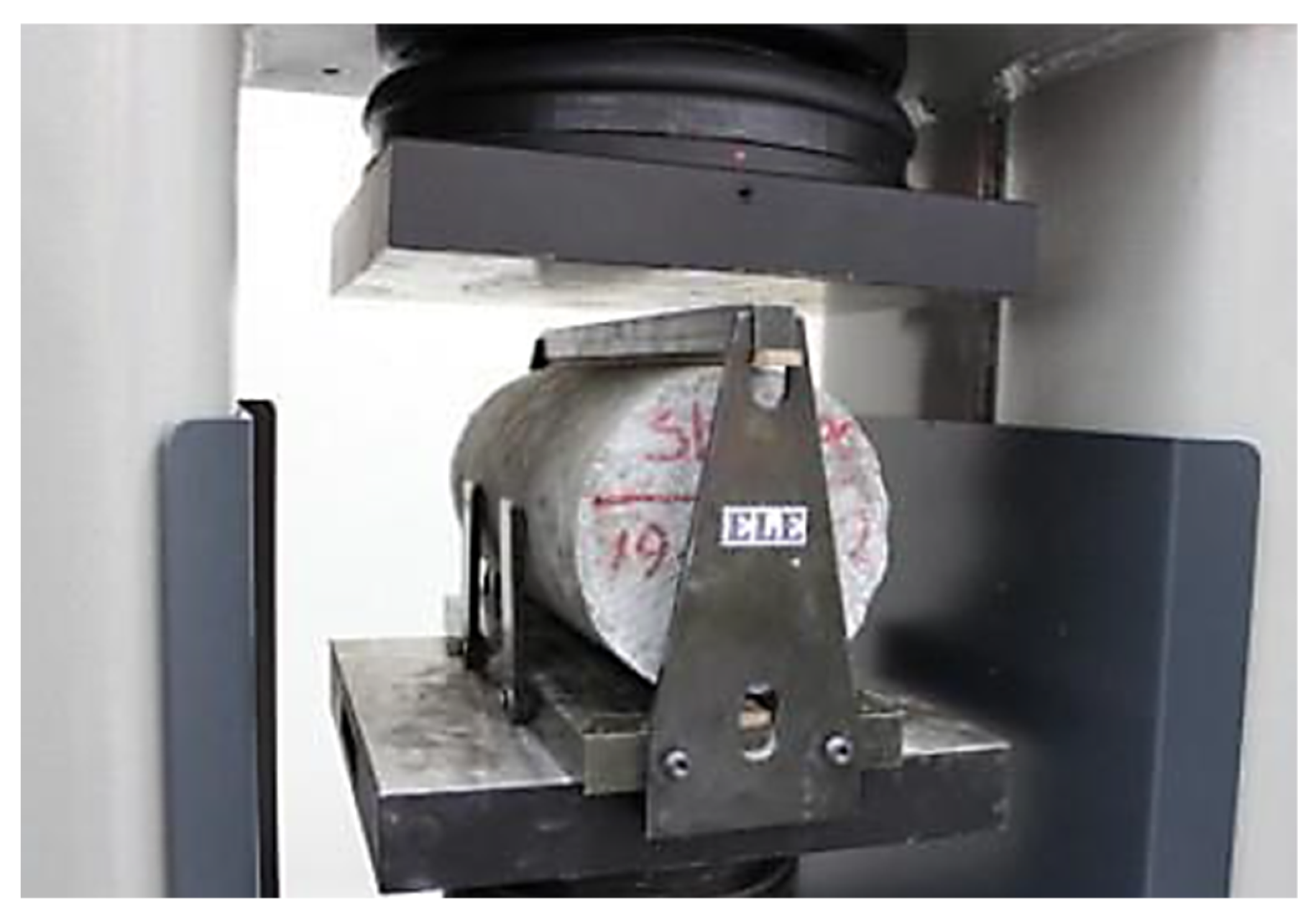 Materials 12 04159 g005