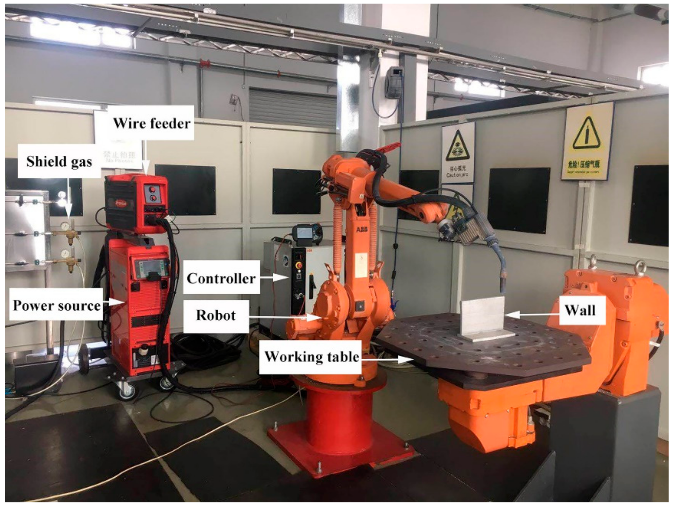 Materials 12 04160 g001 Materials 12 04160 g001