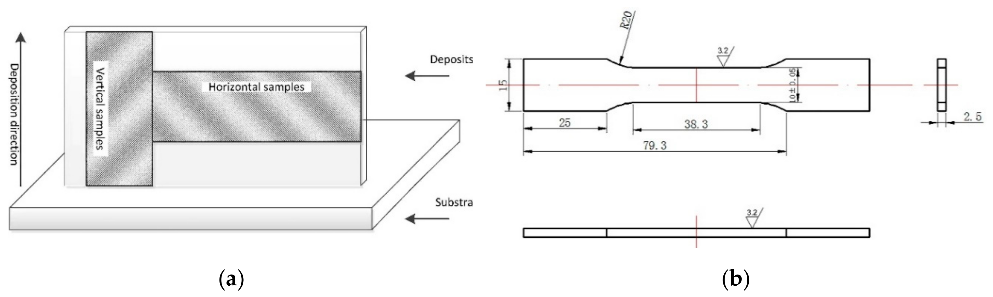 Materials 12 04160 g002 Materials 12 04160 g002