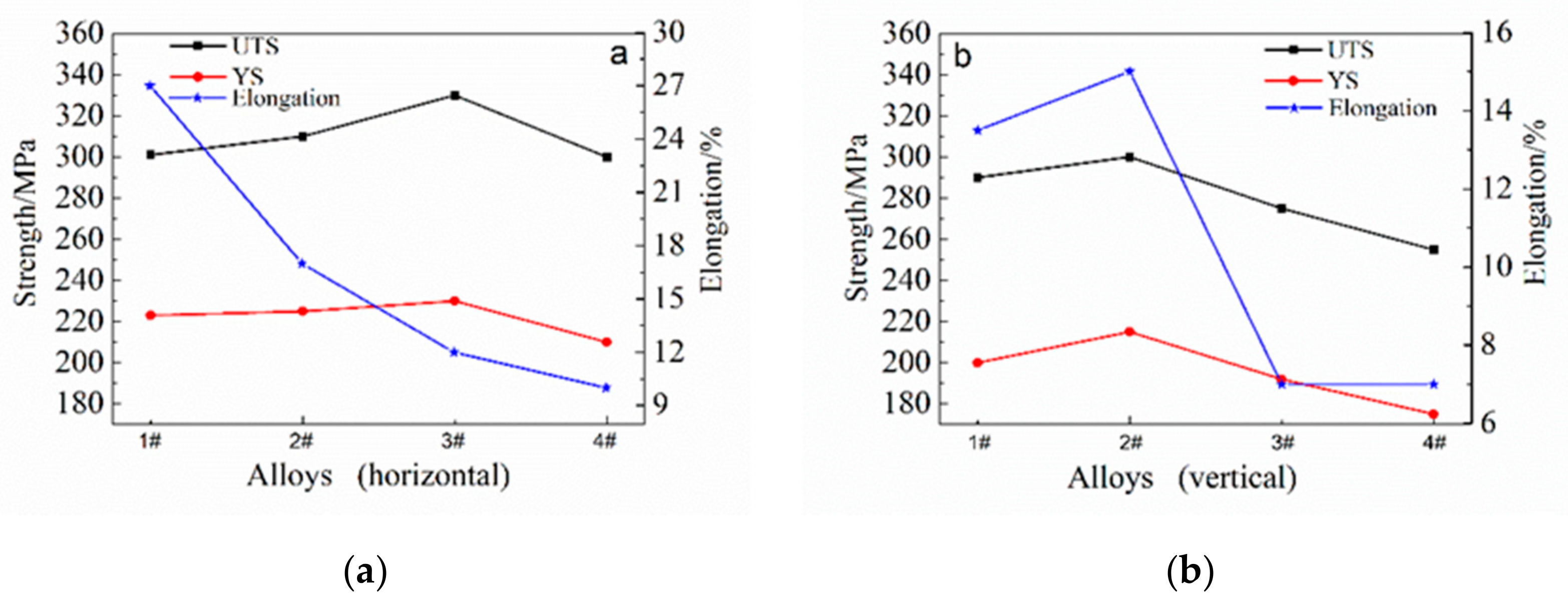 Materials 12 04160 g010 Materials 12 04160 g010