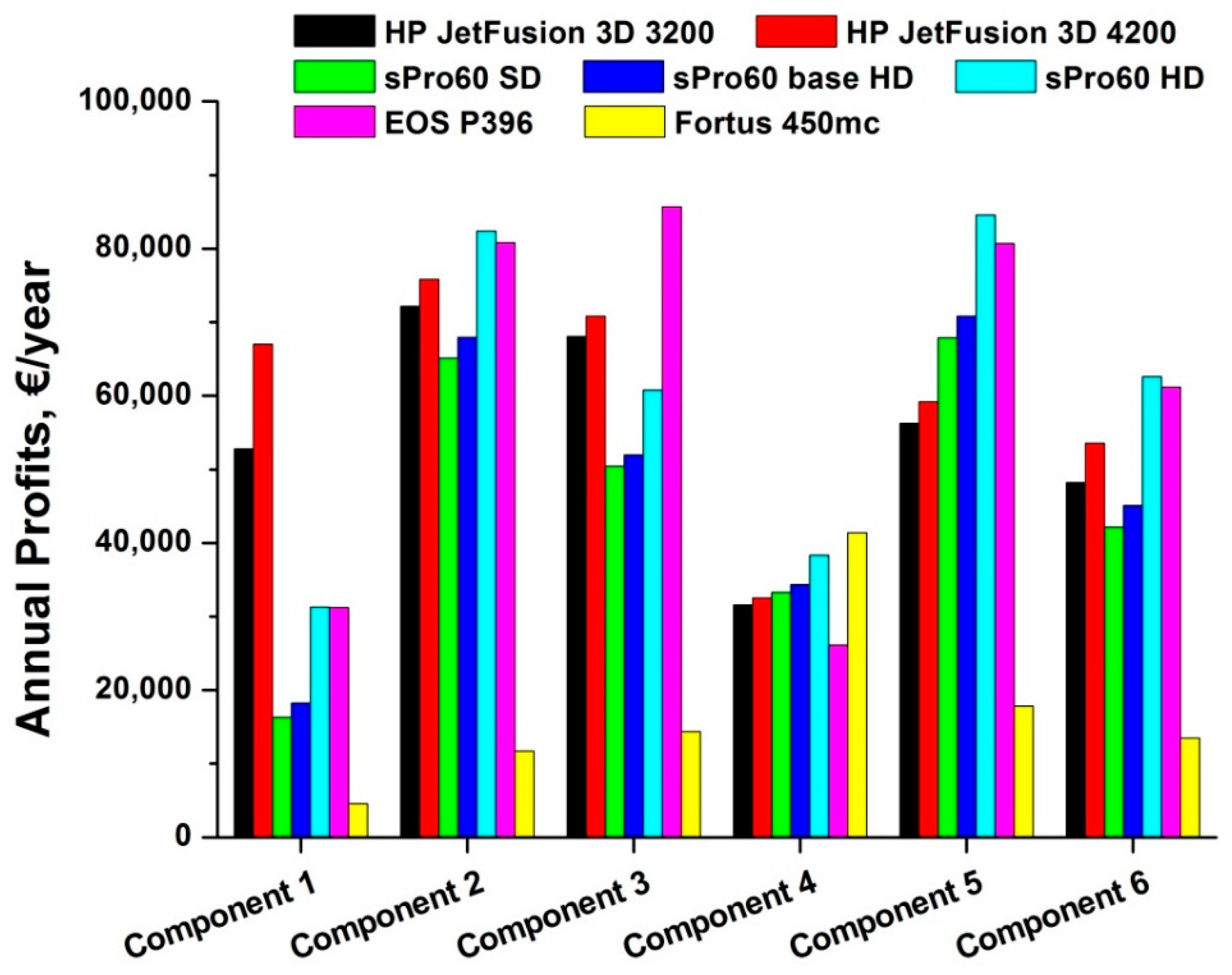 Materials 12 04161 g009 Materials 12 04161 g009