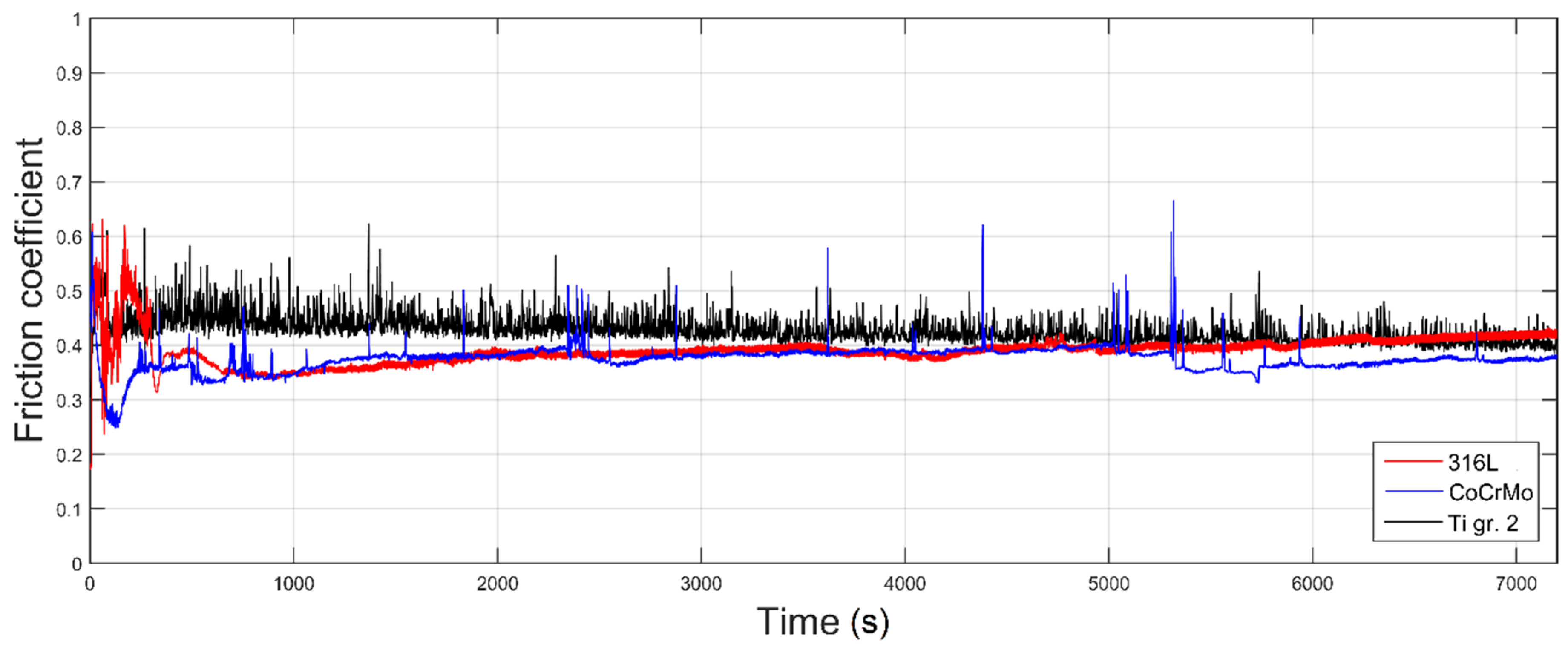 Materials 12 04163 g002