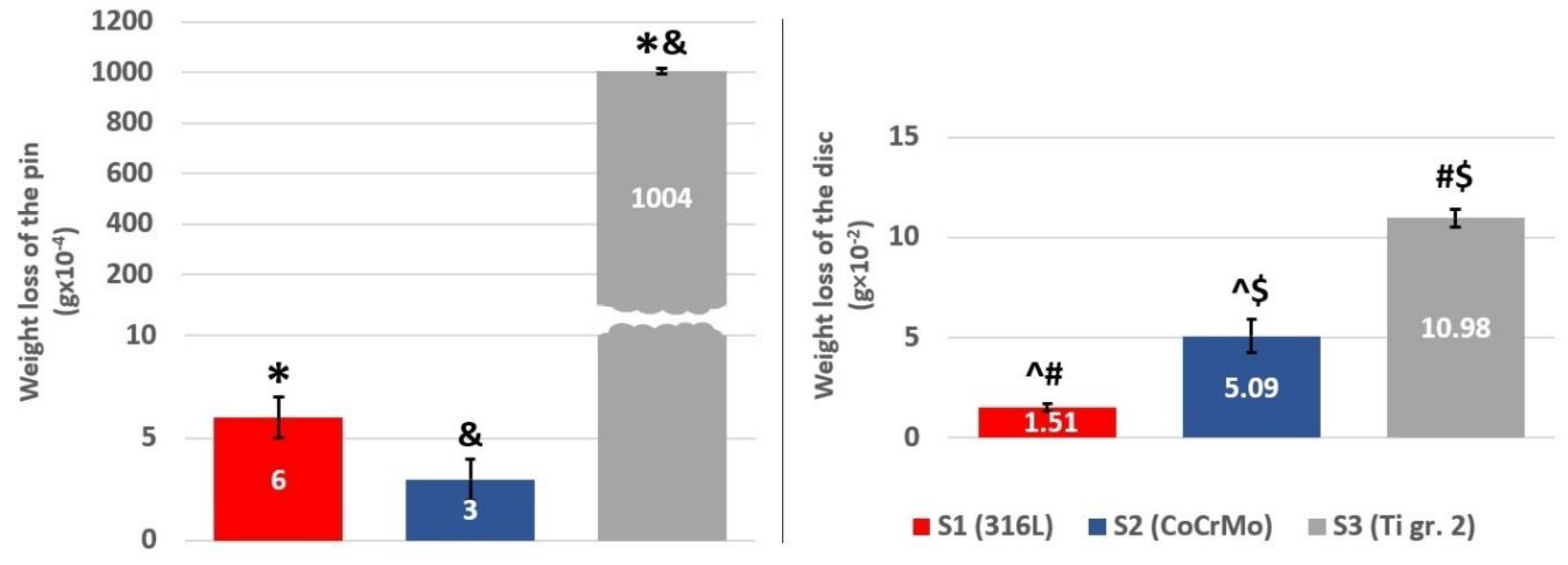 Materials 12 04163 g004
