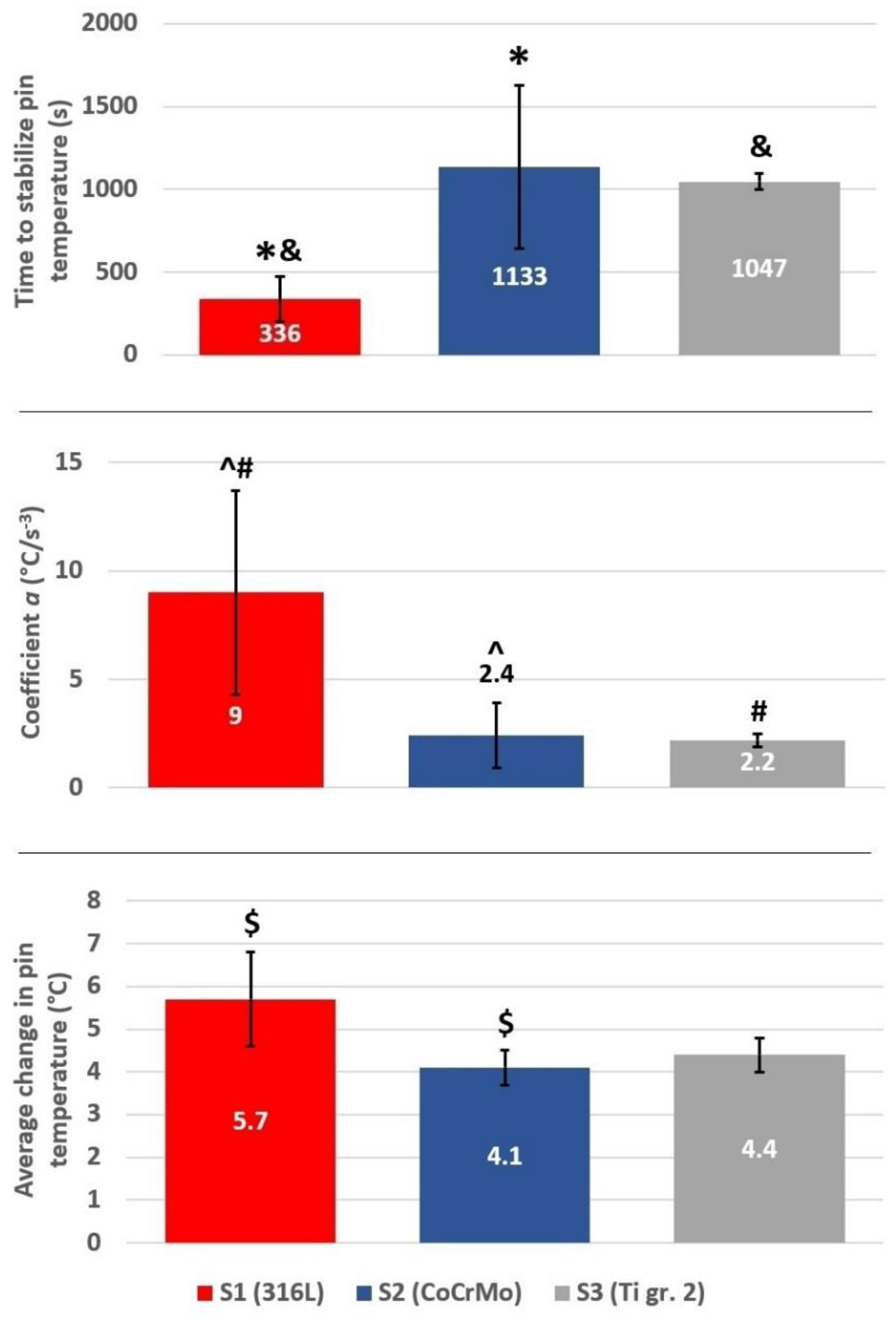 Materials 12 04163 g006