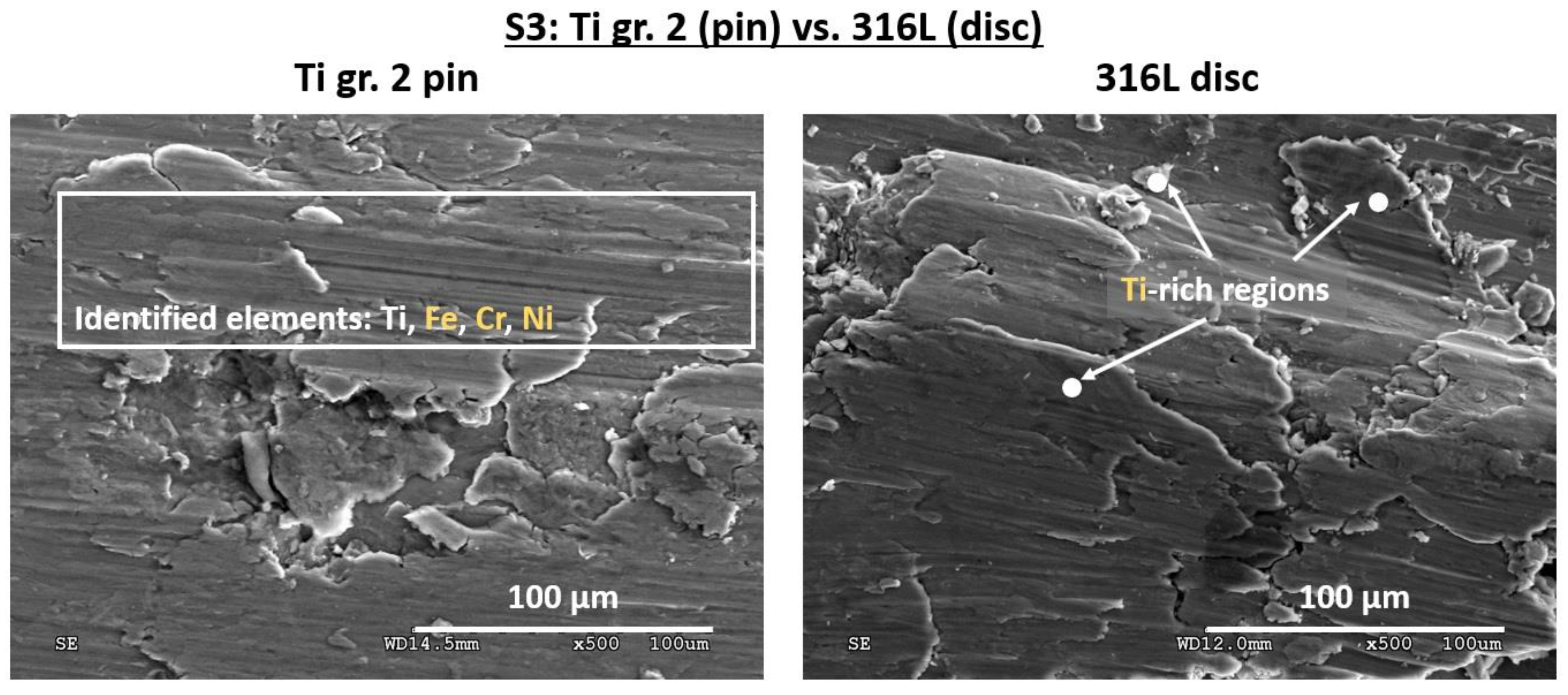 Materials 12 04163 g009