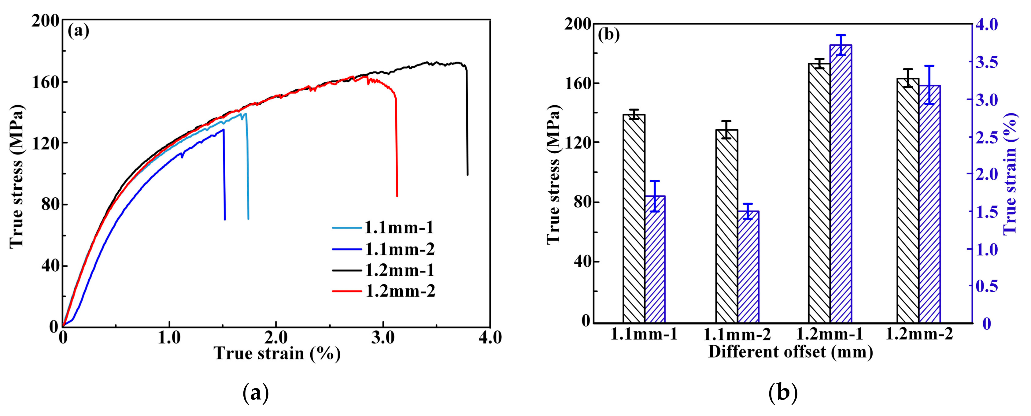 Materials 12 04165 g006 Materials 12 04165 g006