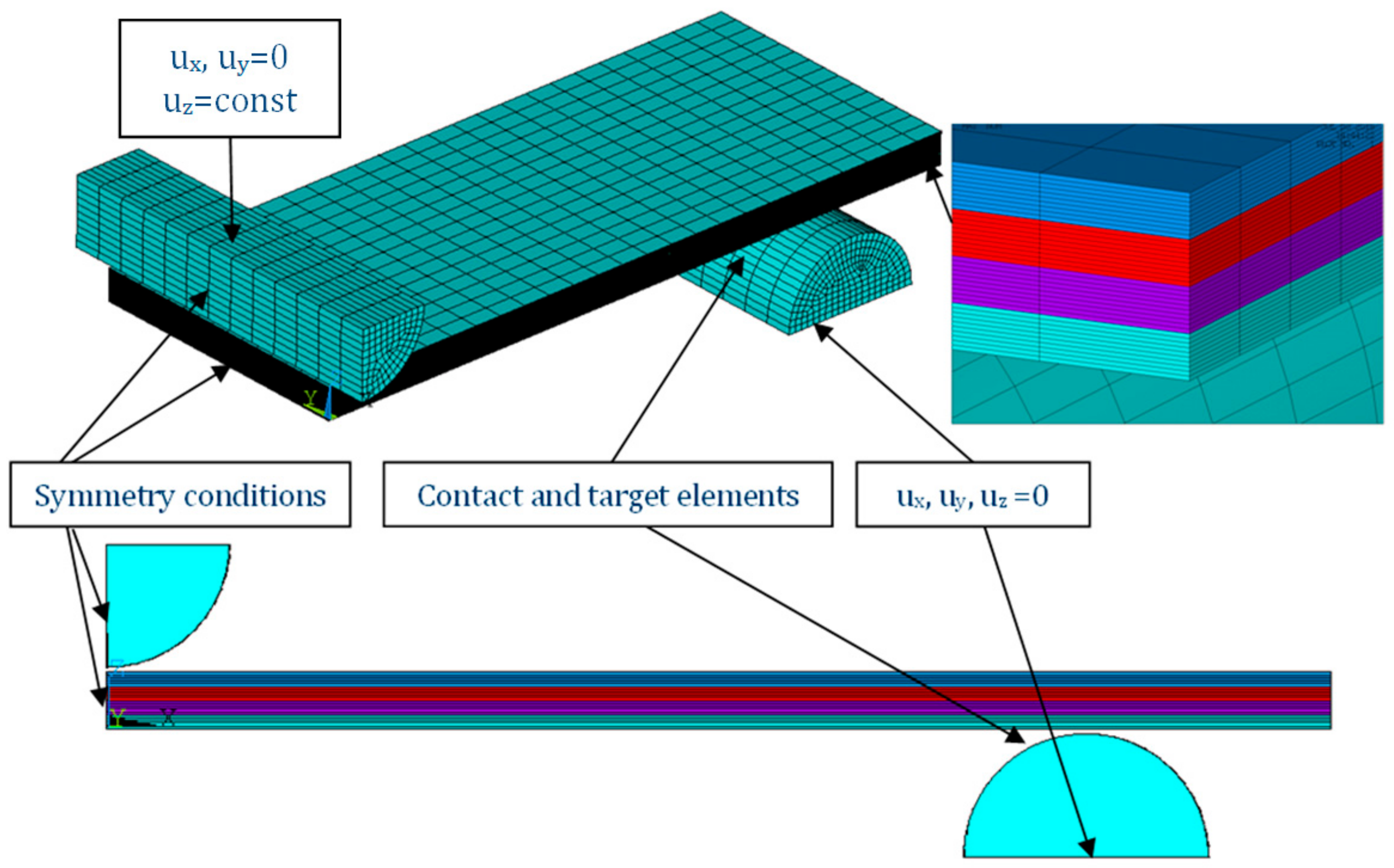 Materials 12 04166 g001 Materials 12 04166 g001