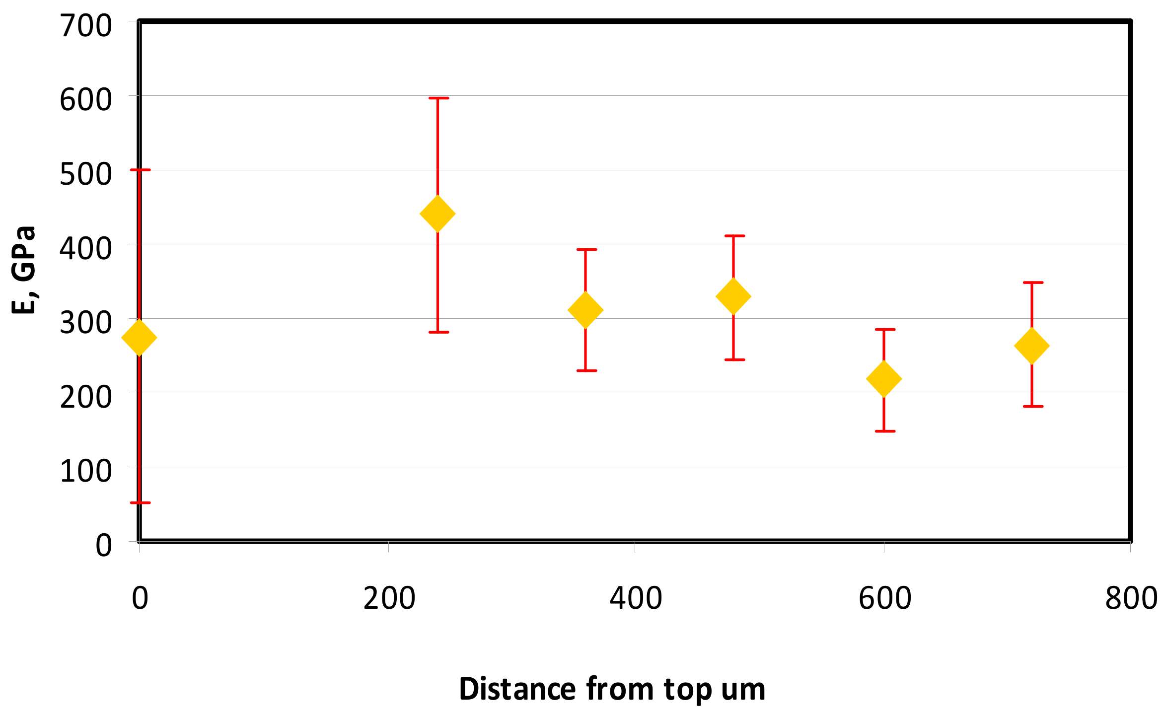 Materials 12 04166 g005 Materials 12 04166 g005