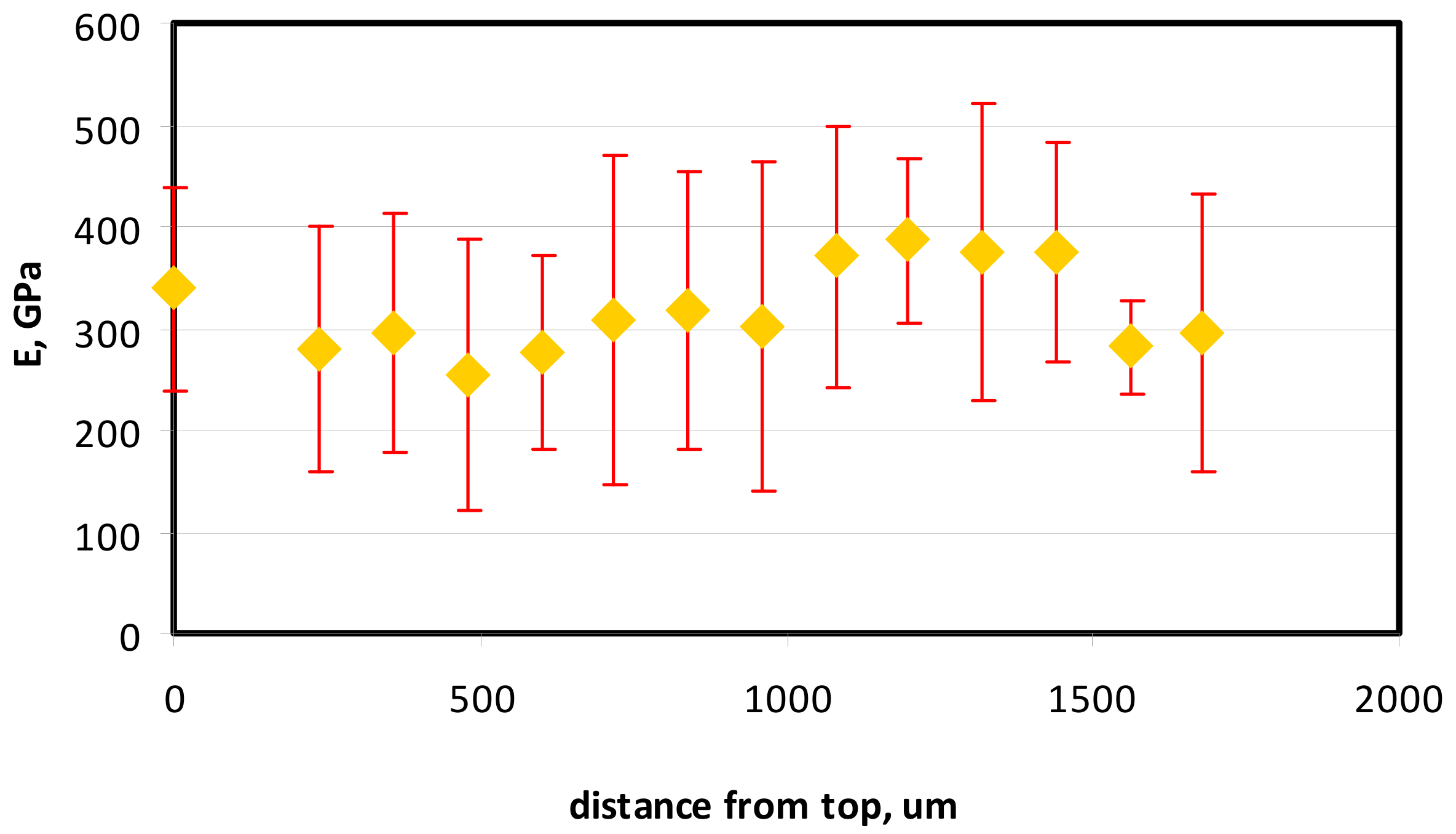 Materials 12 04166 g006 Materials 12 04166 g006