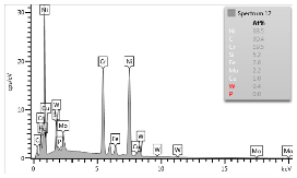 Materials 12 04166 i006 Materials 12 04166 i006