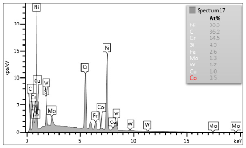 Materials 12 04166 i009 Materials 12 04166 i009