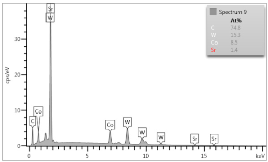 Materials 12 04166 i017 Materials 12 04166 i017