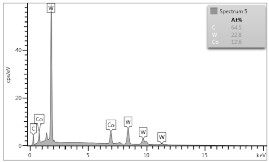 Materials 12 04166 i018 Materials 12 04166 i018