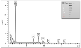 Materials 12 04166 i019 Materials 12 04166 i019
